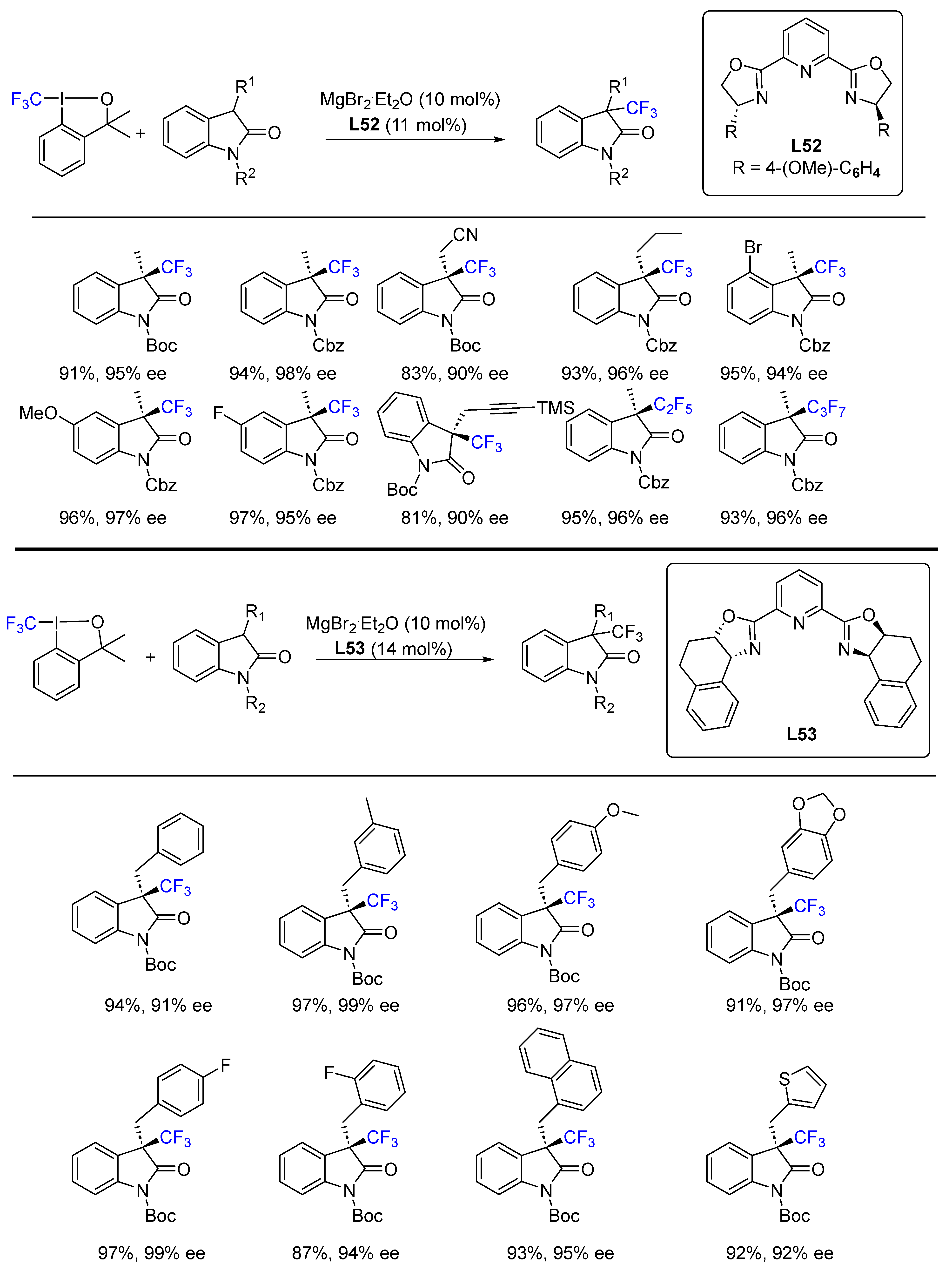 Molecules 28 06252 sch083