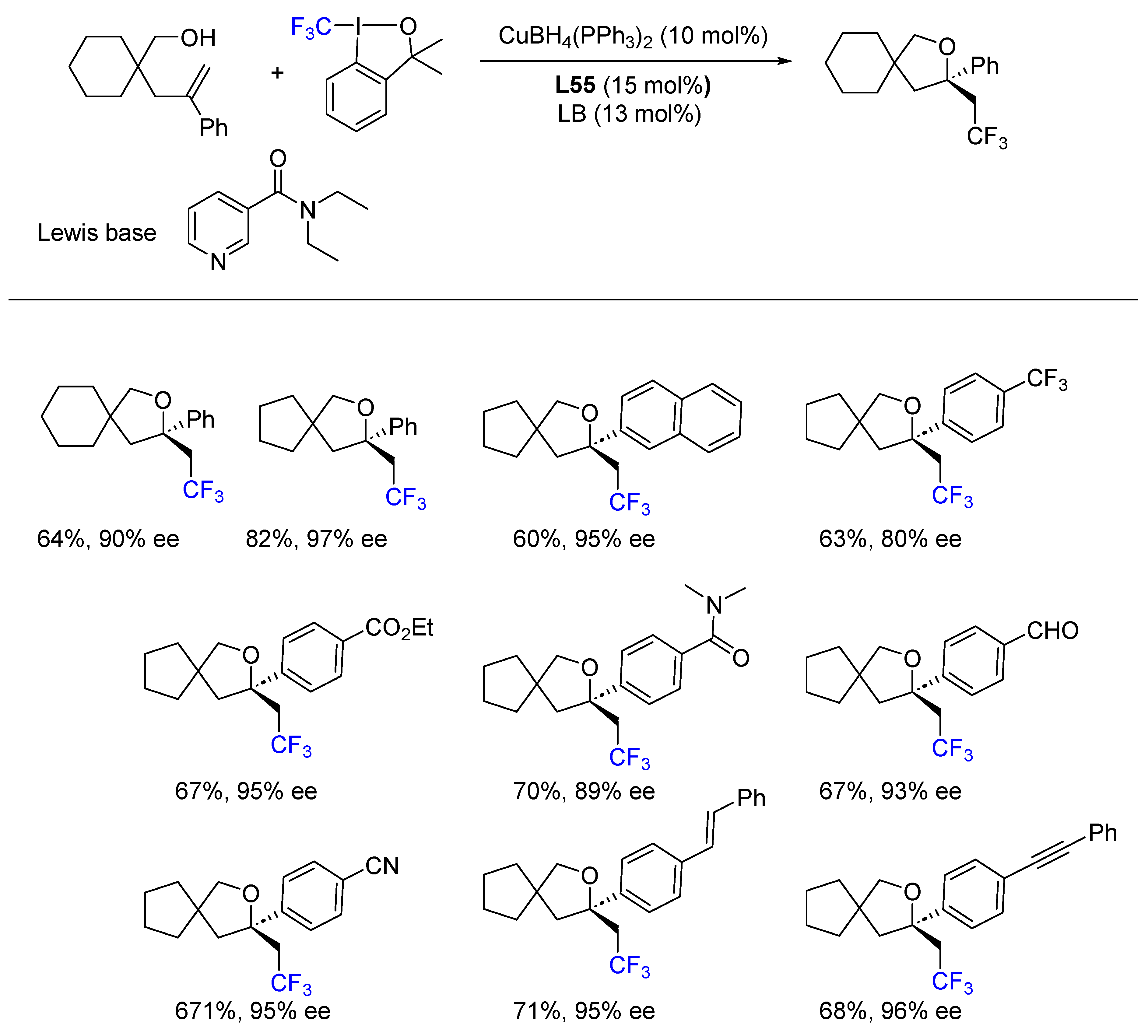 Molecules 28 06252 sch085