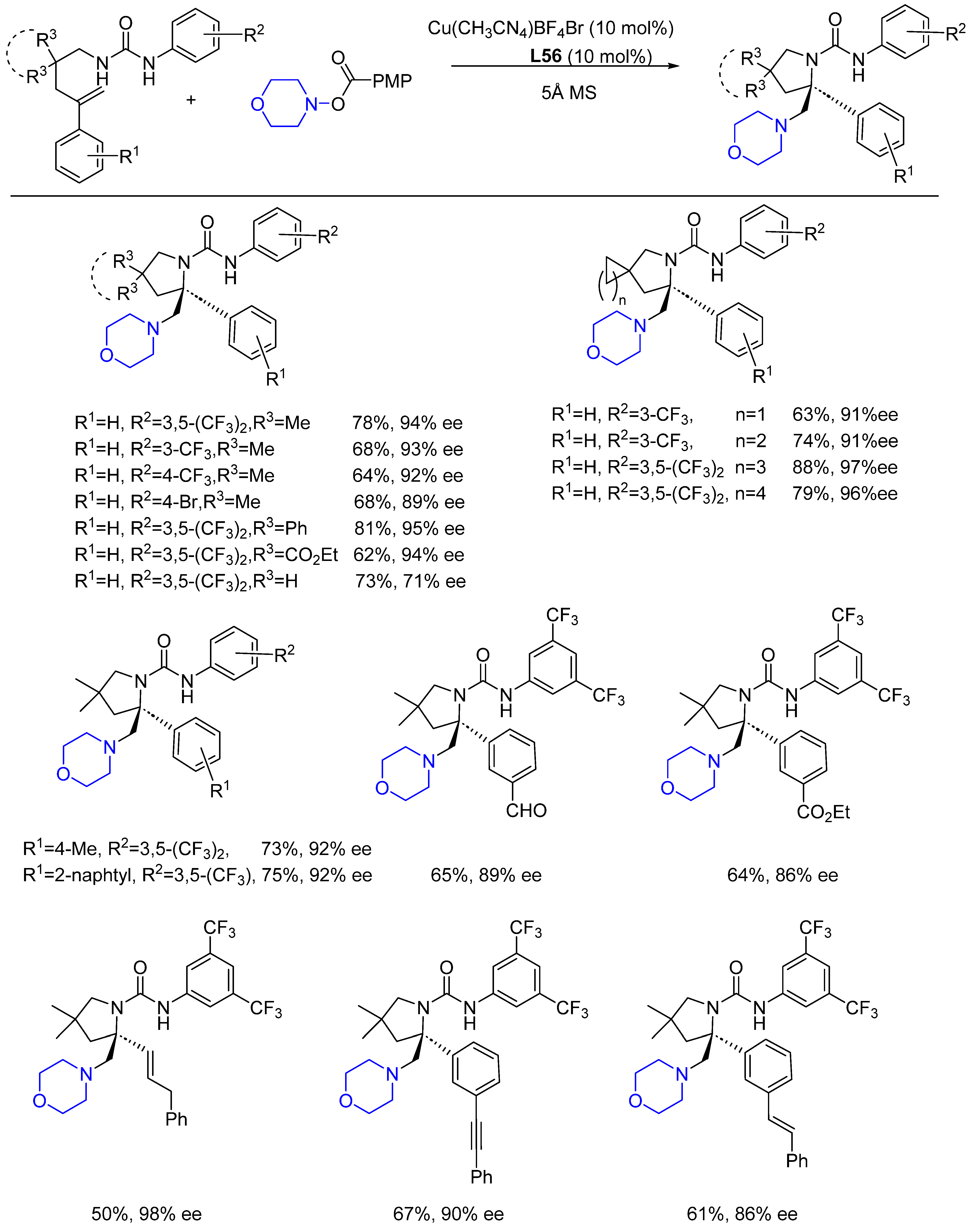 Molecules 28 06252 sch087