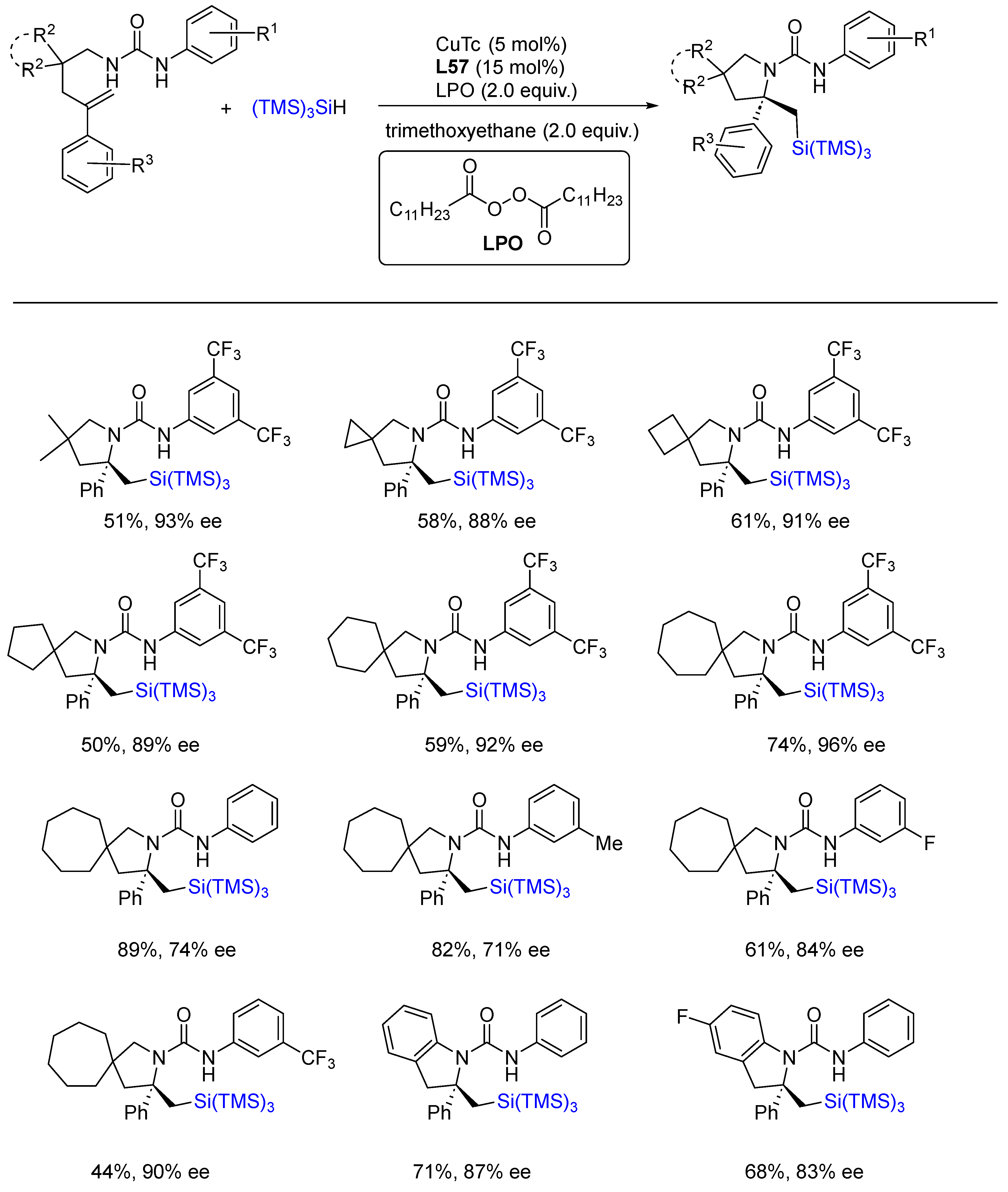 Molecules 28 06252 sch089