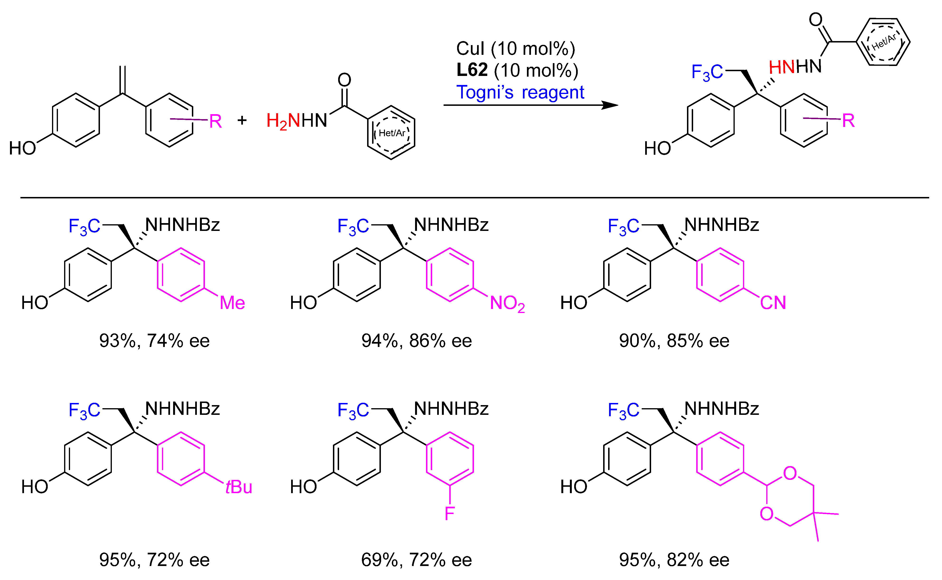 Molecules 28 06252 sch094