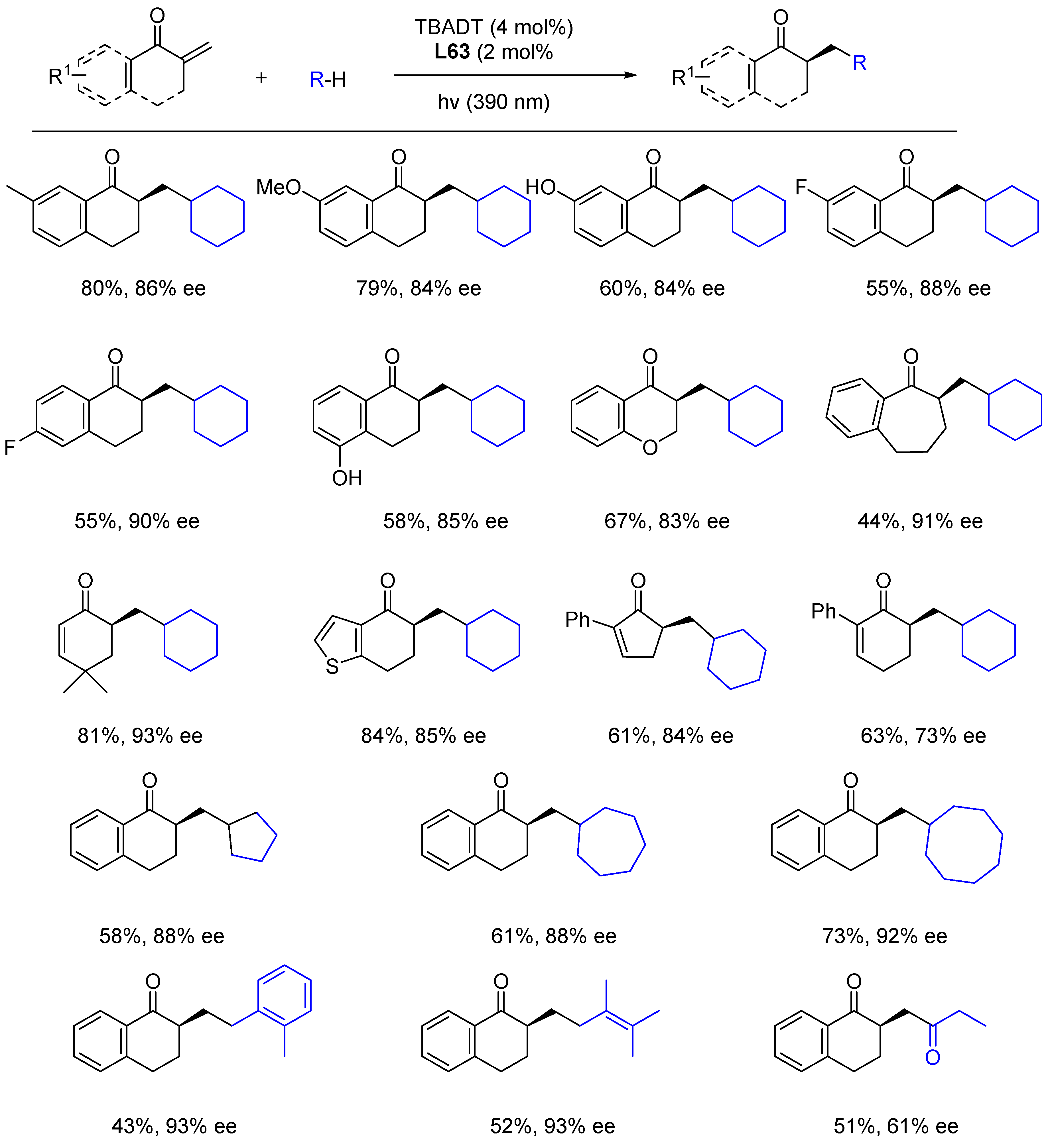 Molecules 28 06252 sch095