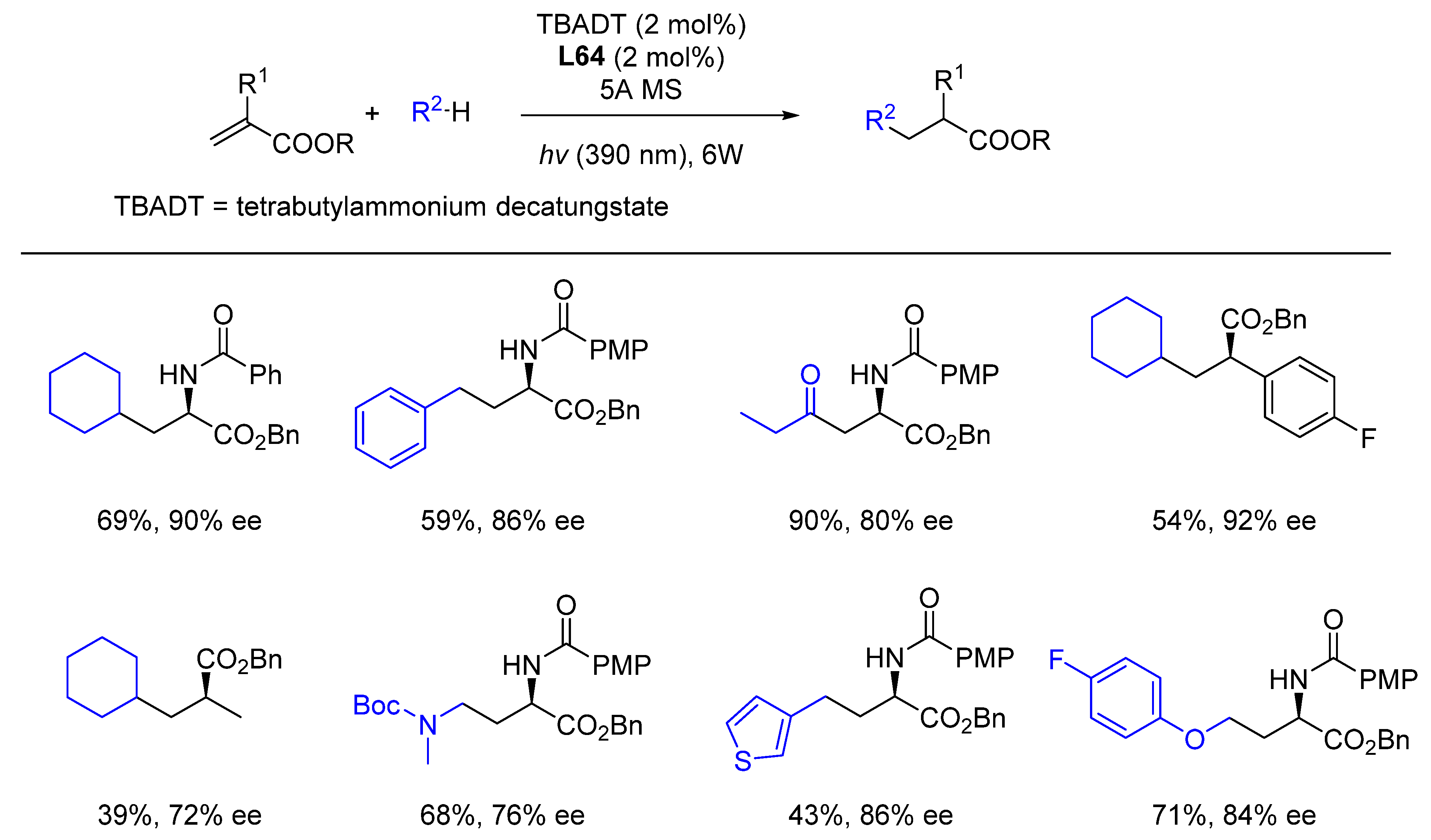 Molecules 28 06252 sch096
