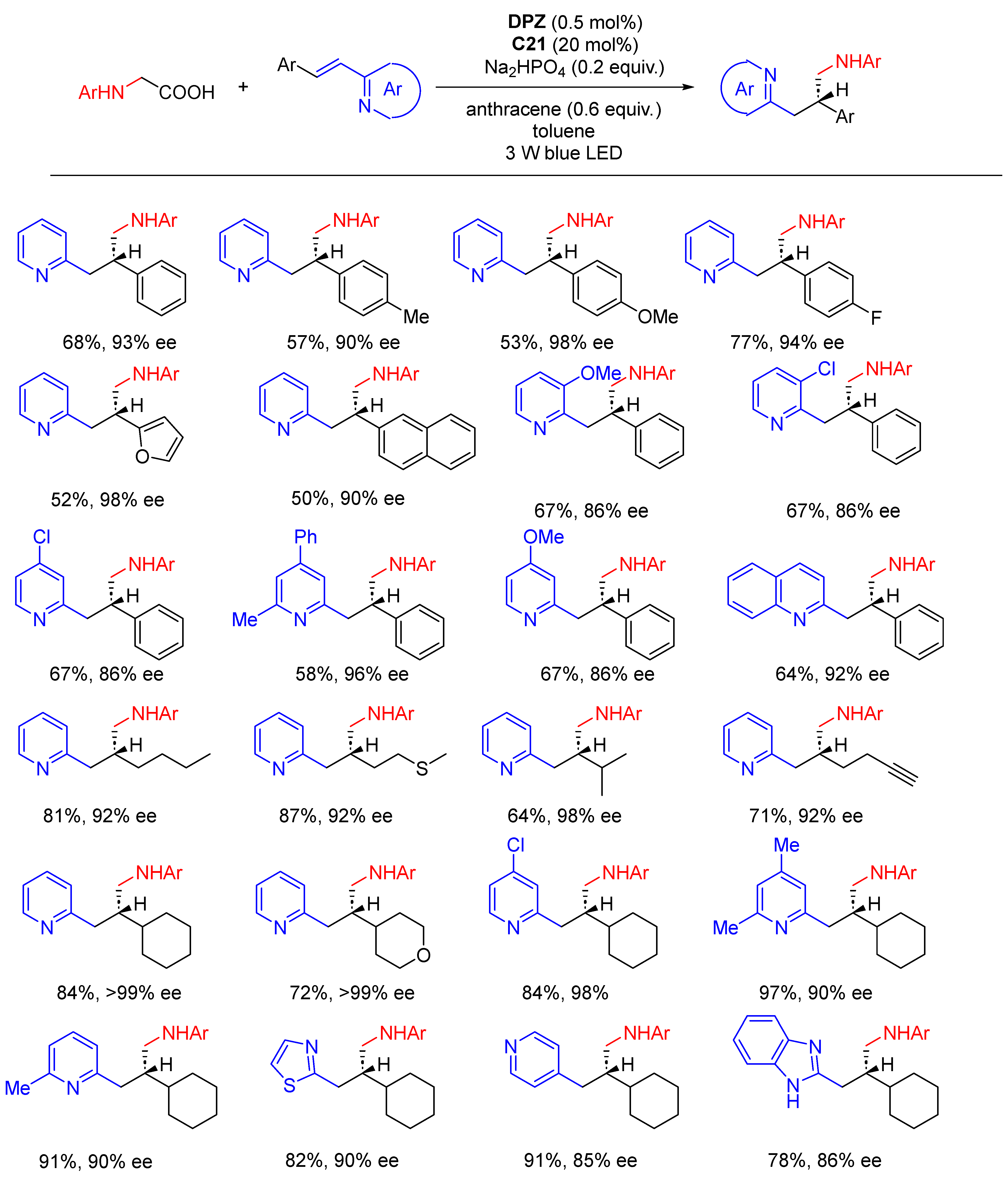 Molecules 28 06252 sch103