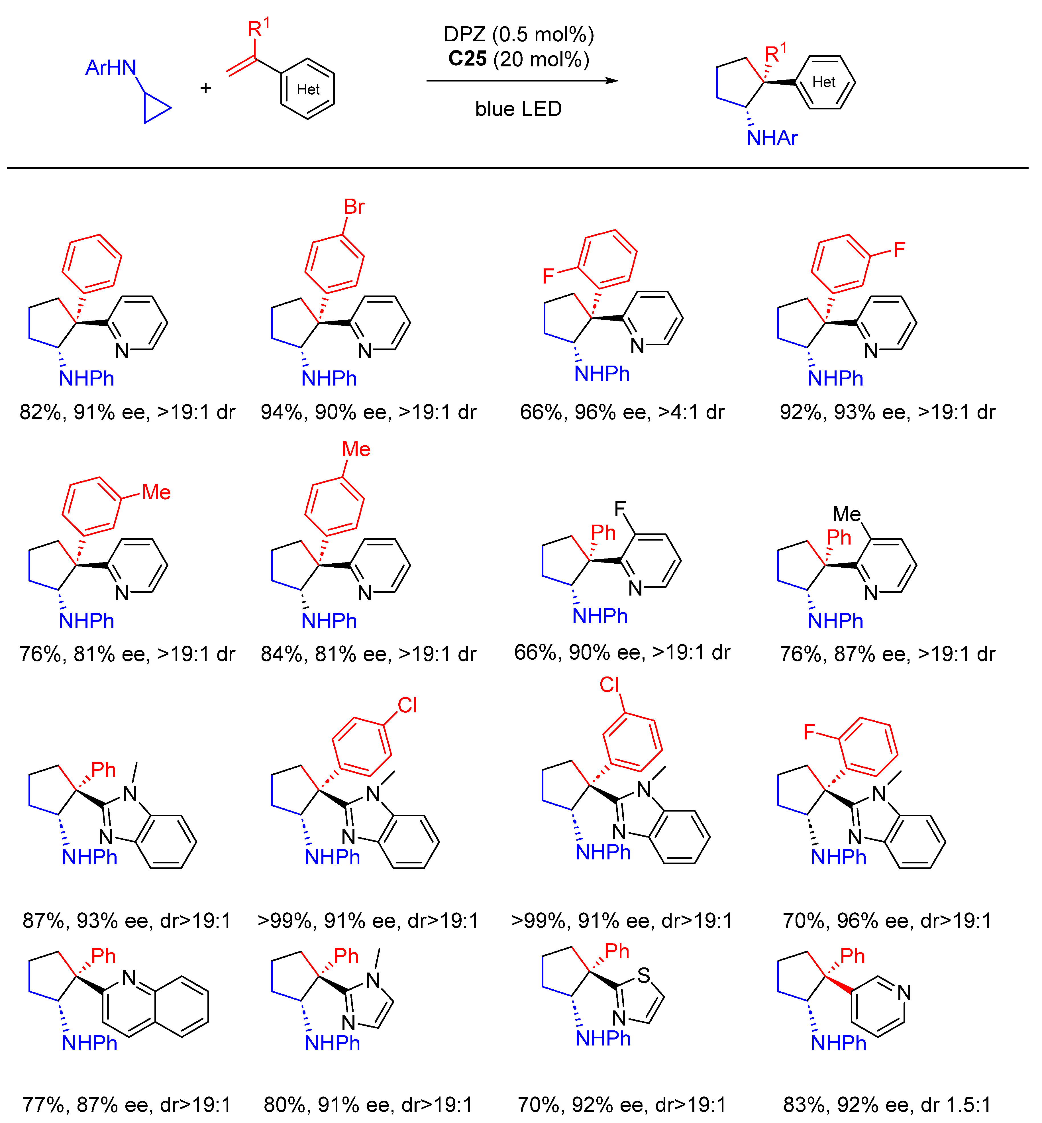 Molecules 28 06252 sch106