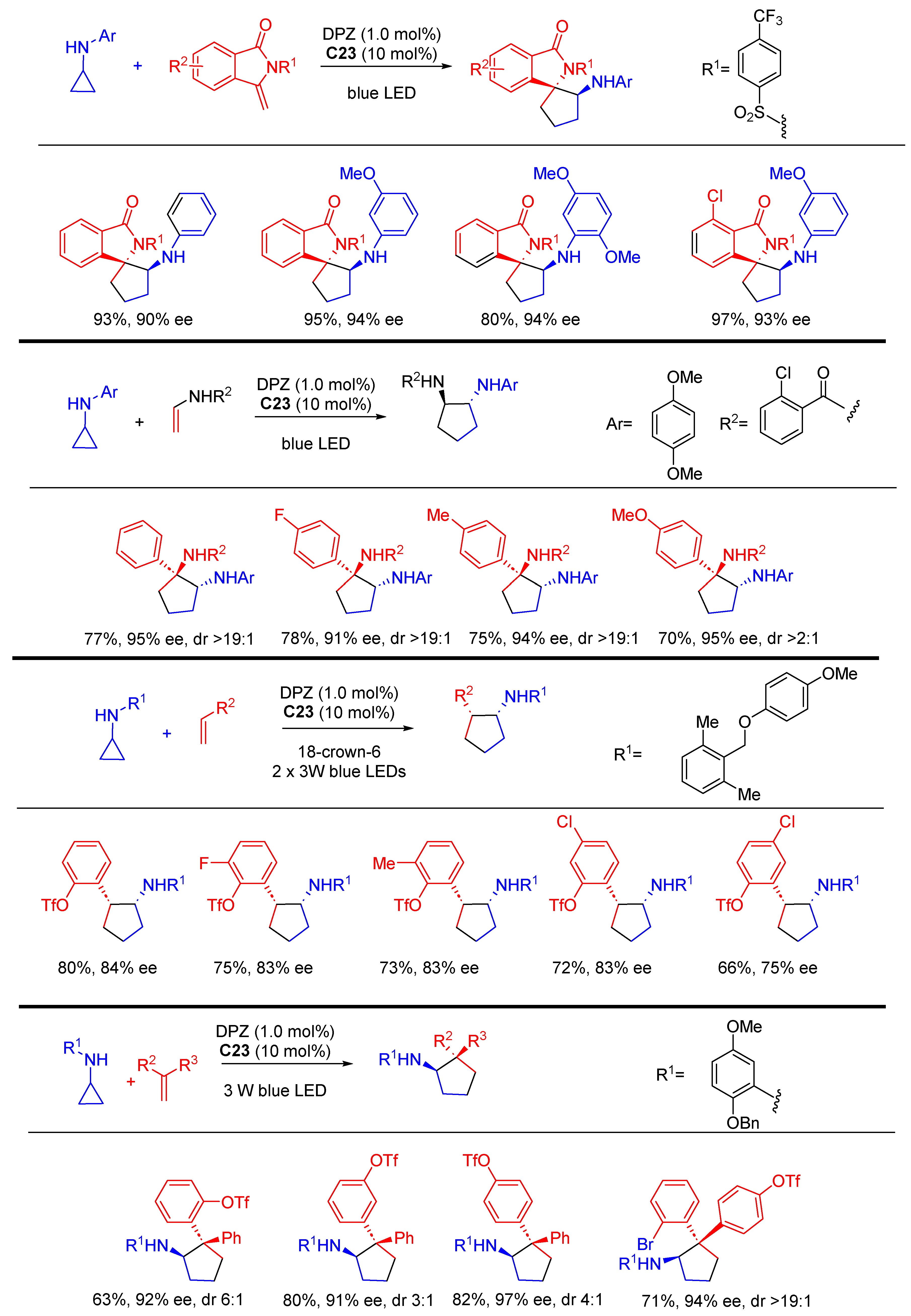 Molecules 28 06252 sch107