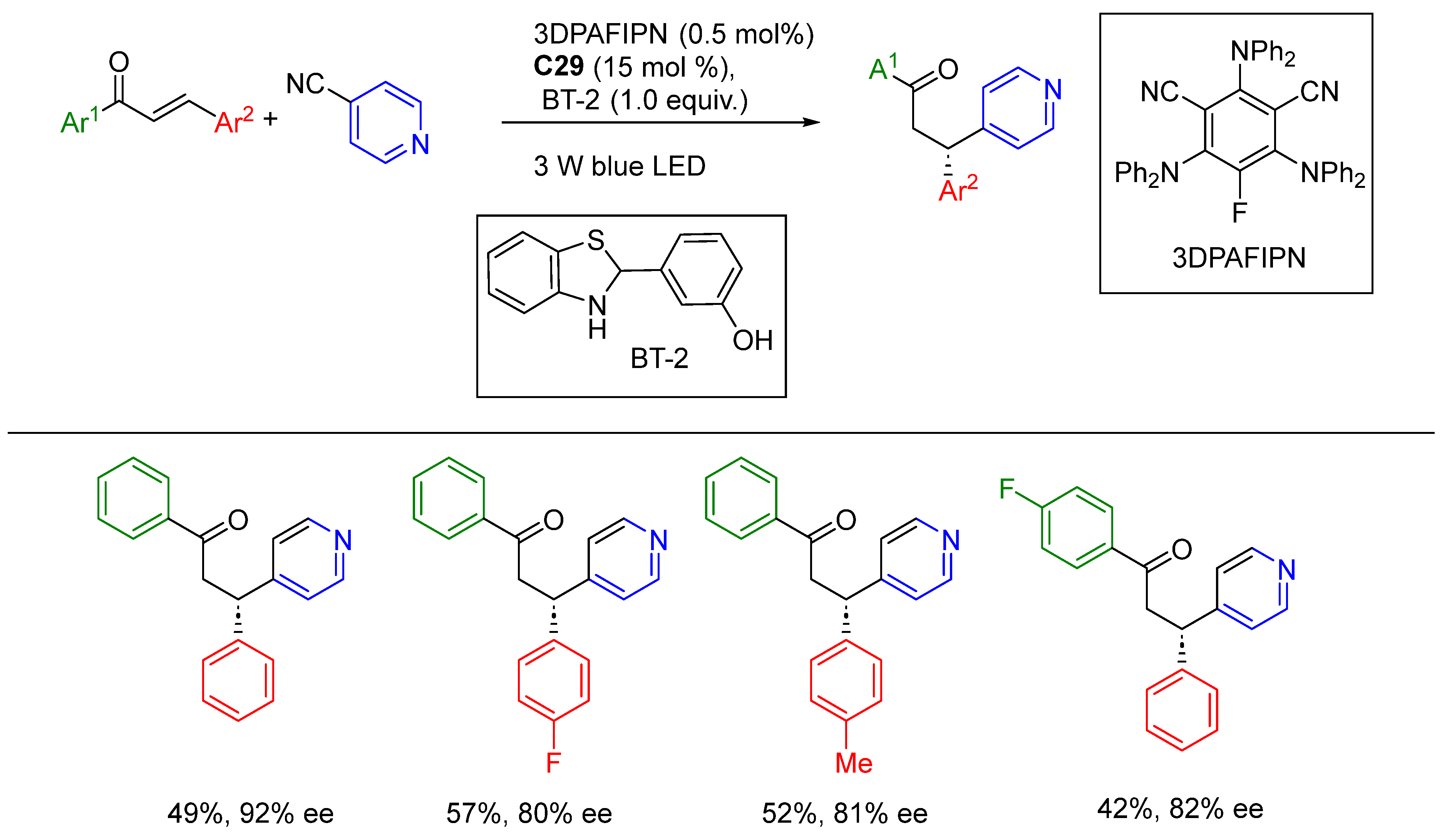 Molecules 28 06252 sch111