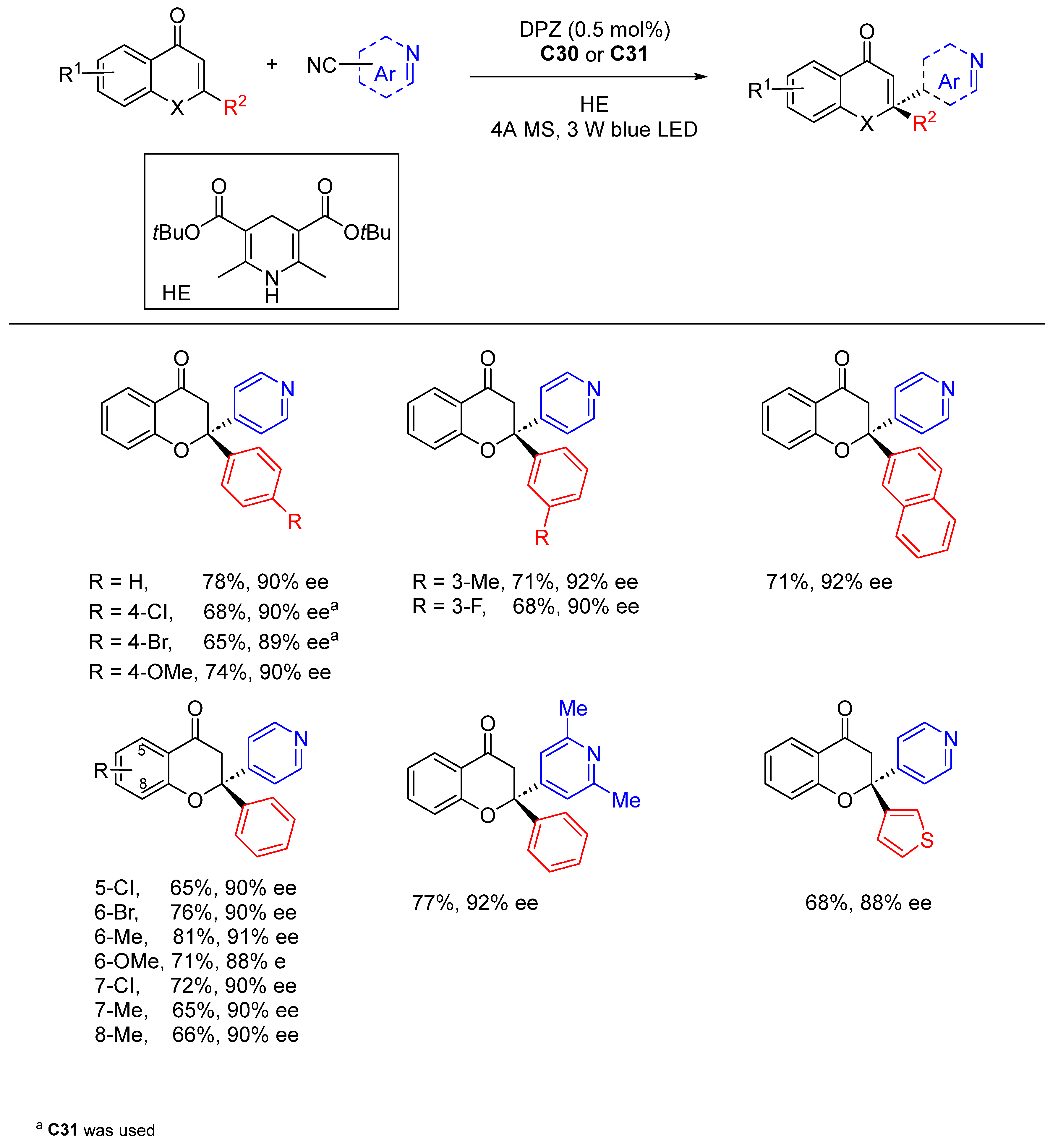Molecules 28 06252 sch112