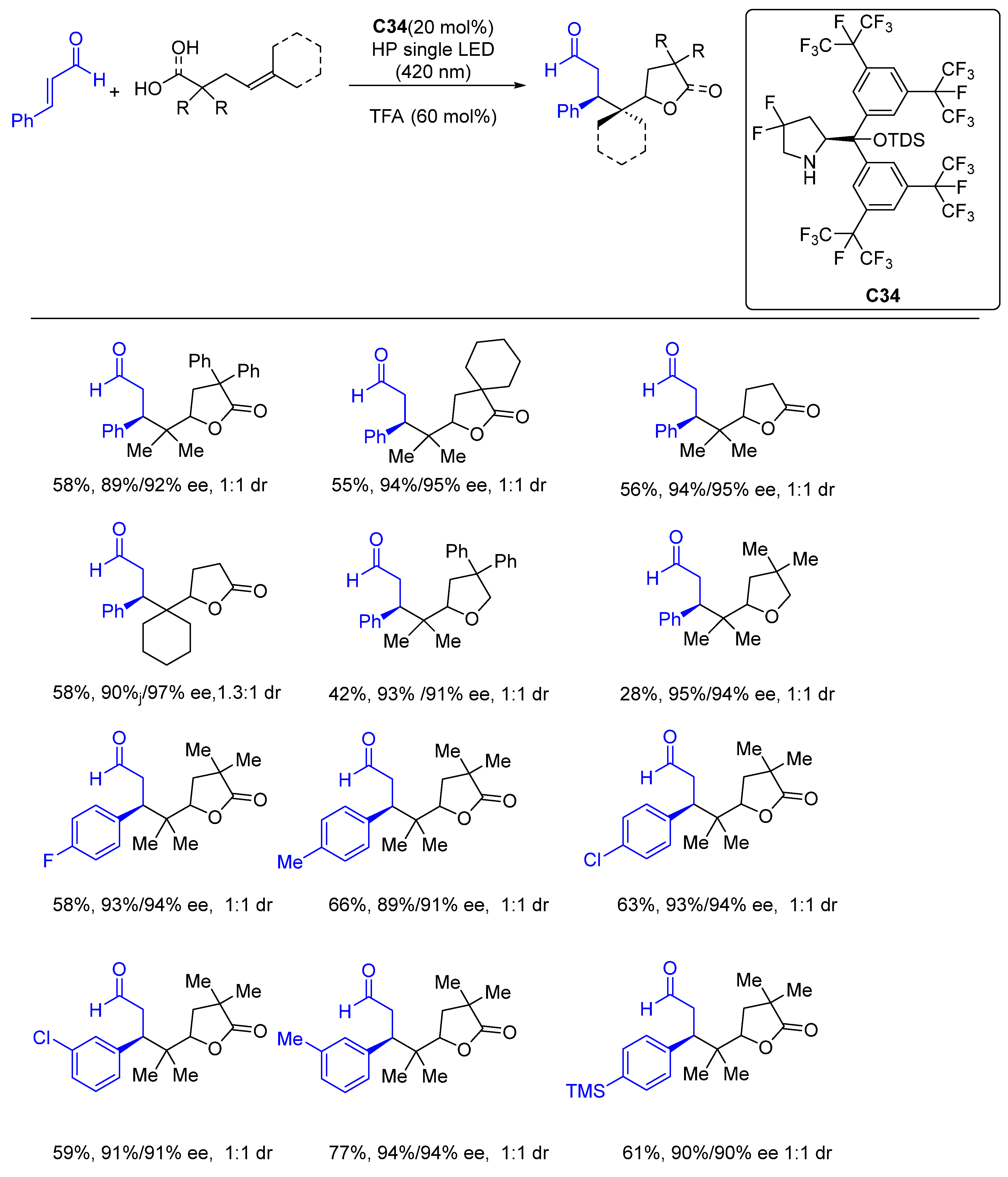 Molecules 28 06252 sch115