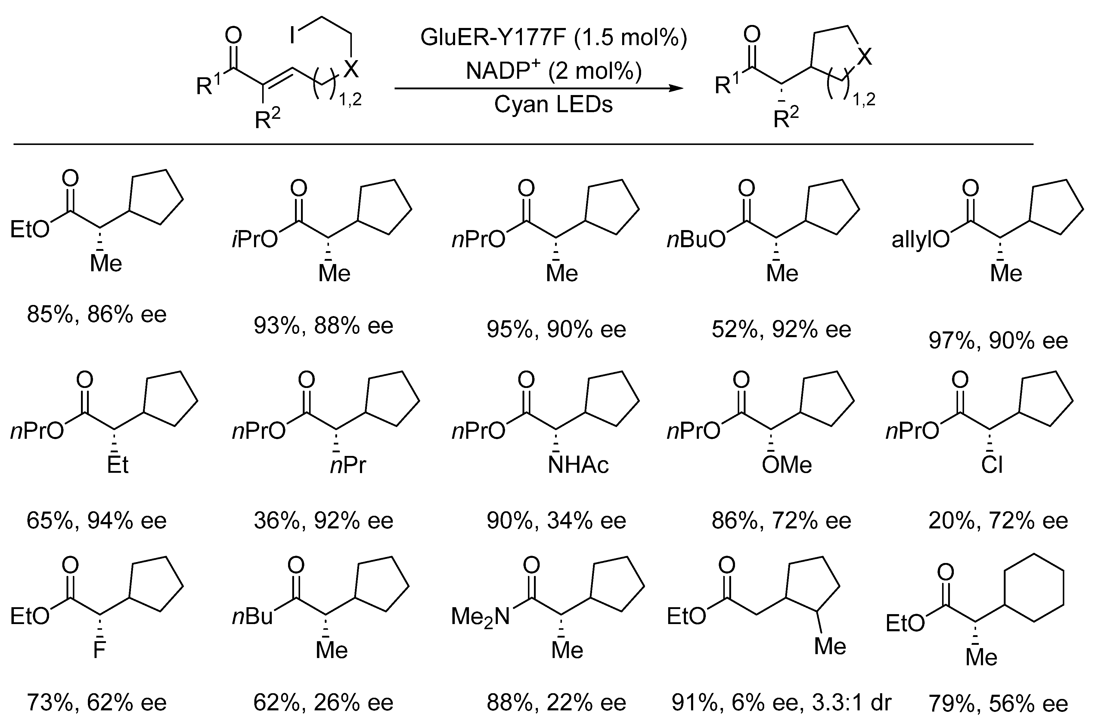 Molecules 28 06252 sch120
