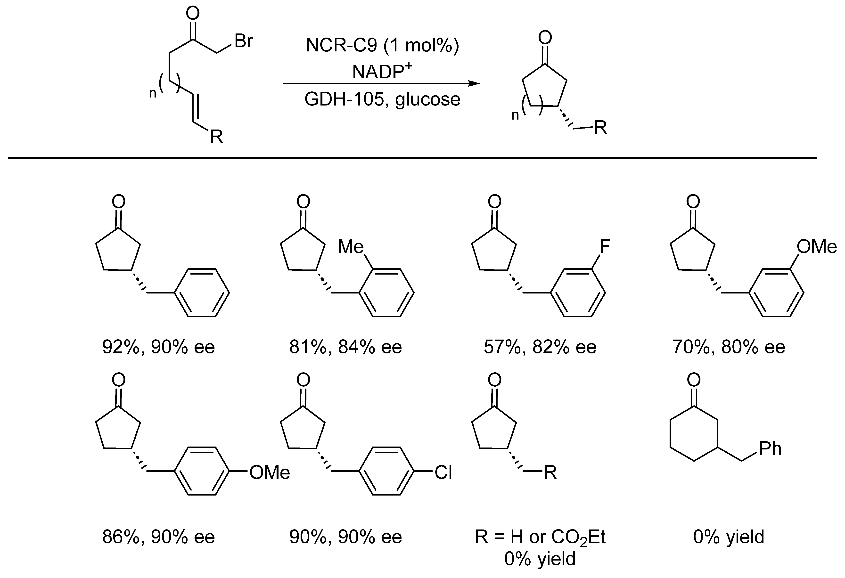 Molecules 28 06252 sch124