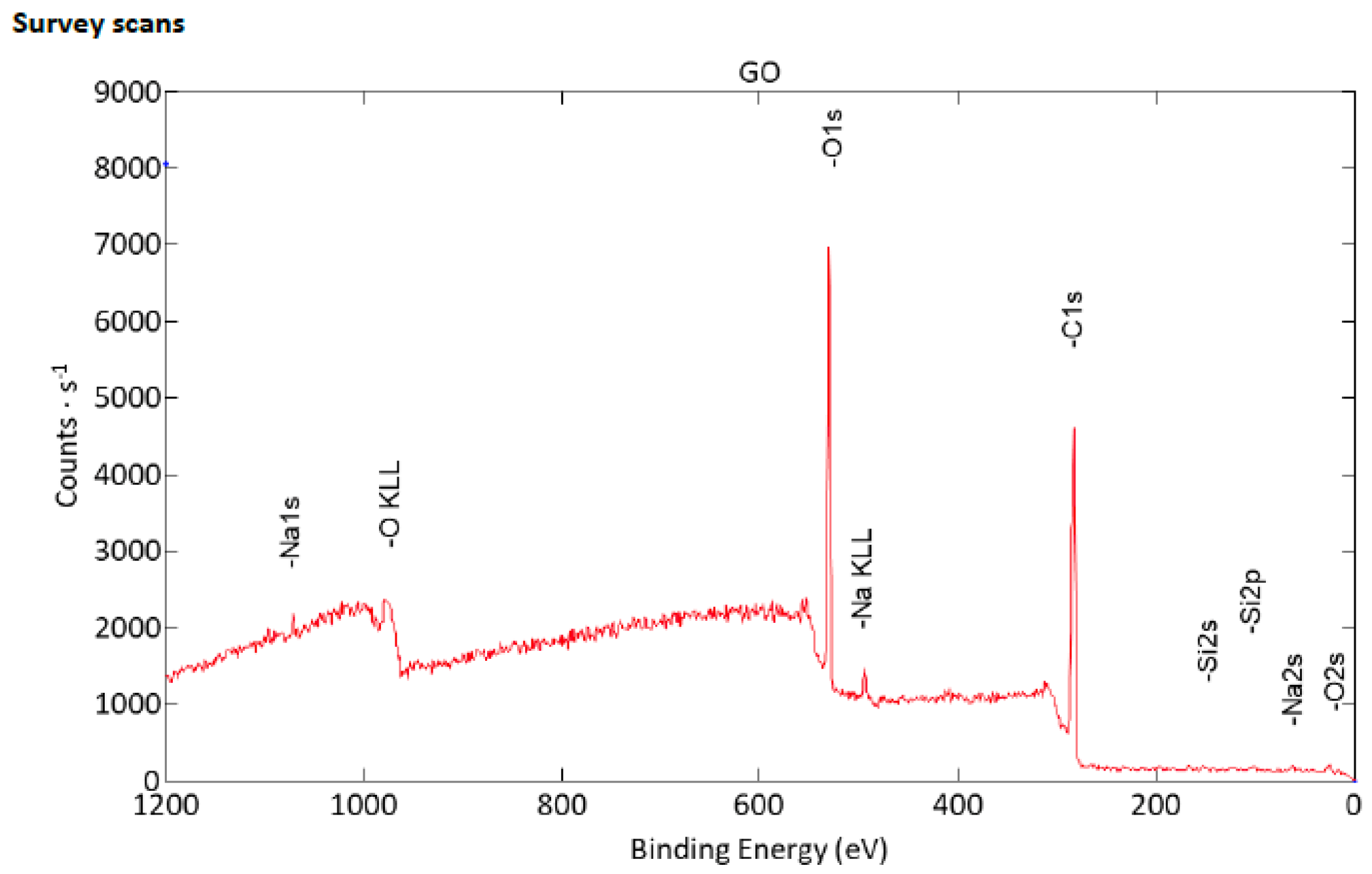 Molecules 28 06253 g001