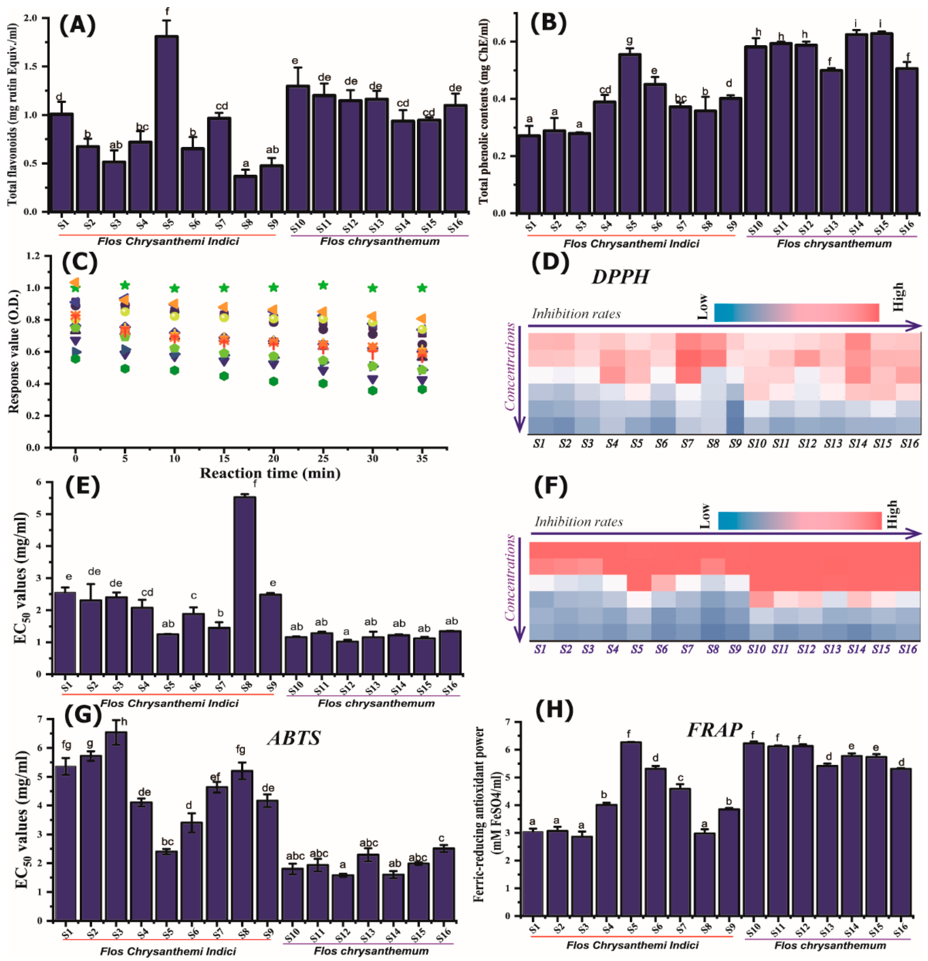 Molecules 28 06254 g002