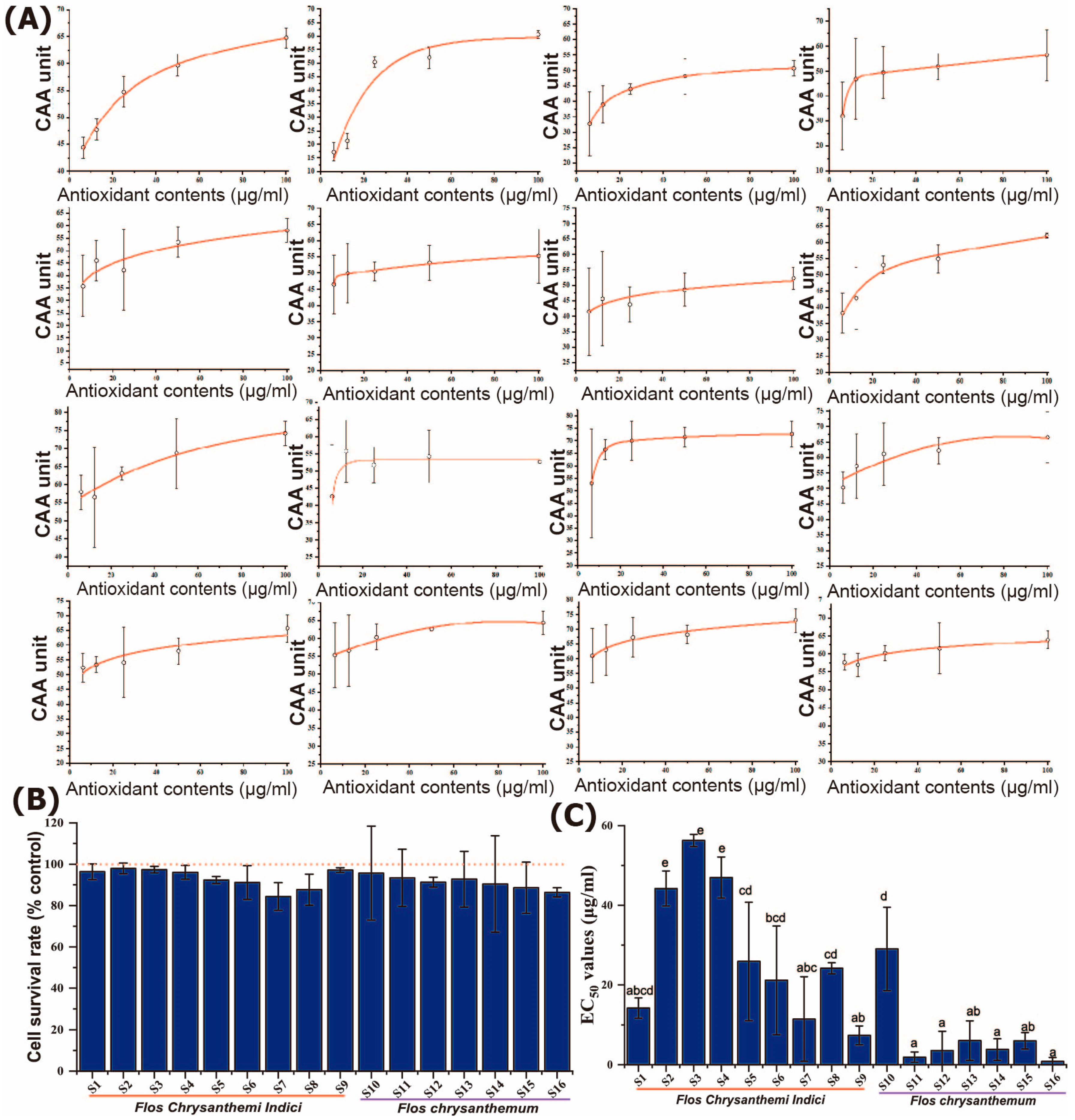 Molecules 28 06254 g003