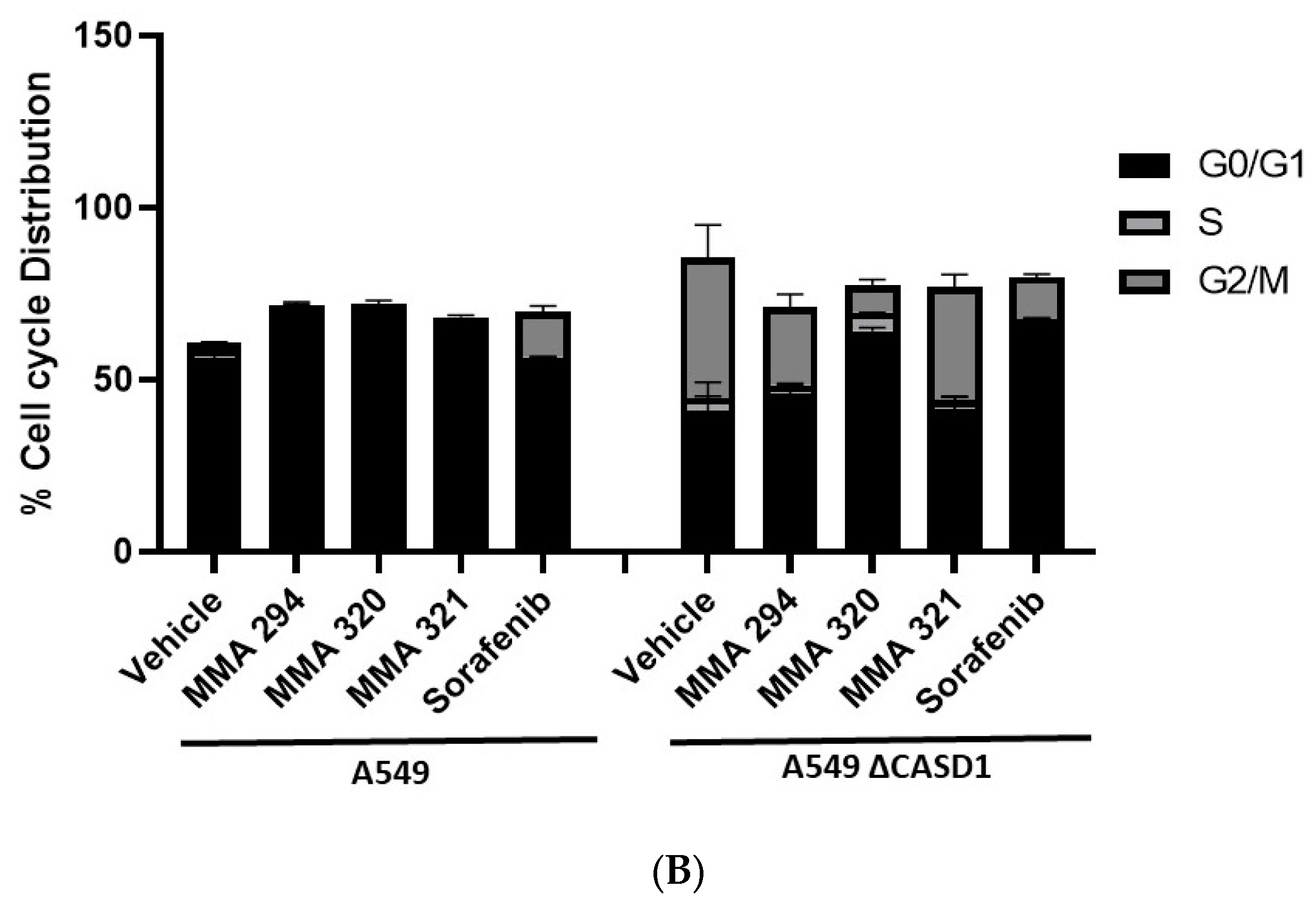 Molecules 28 06257 g004b Molecules 28 06257 g004b