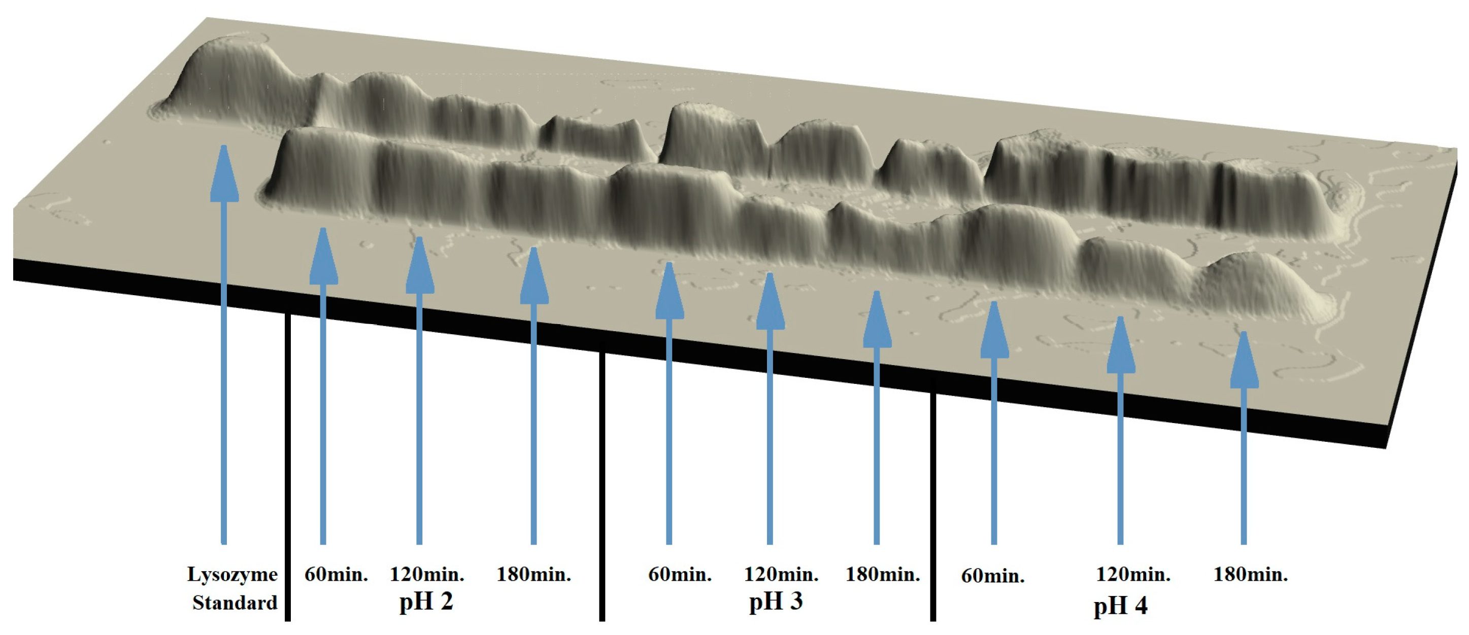 Molecules 28 06260 g002