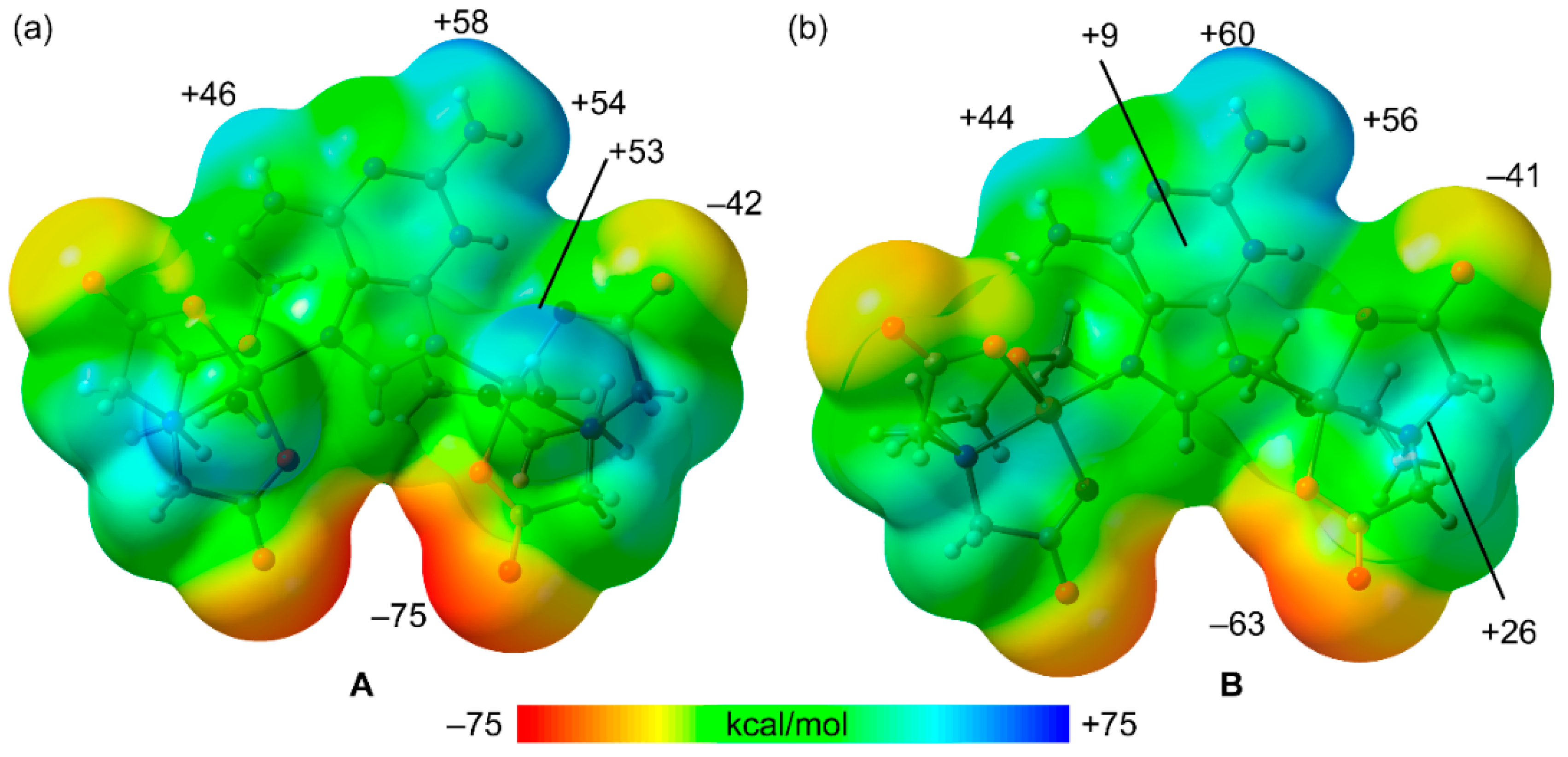 Molecules 28 06263 g010 Molecules 28 06263 g010