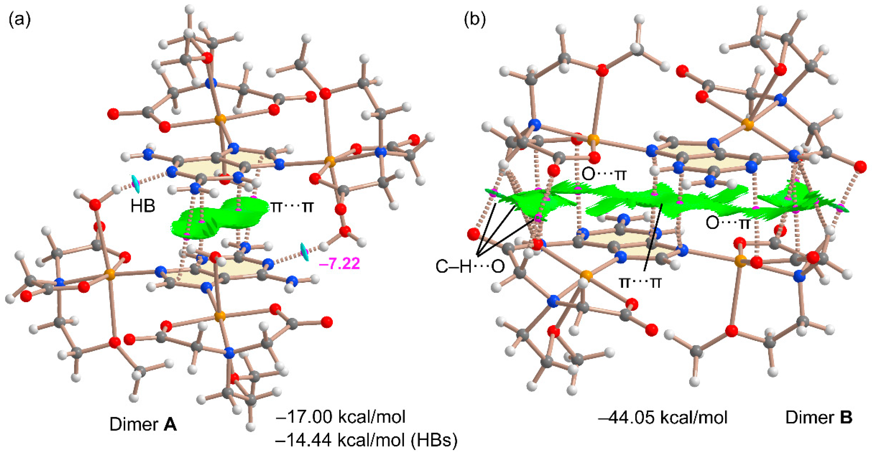 Molecules 28 06263 g012 Molecules 28 06263 g012
