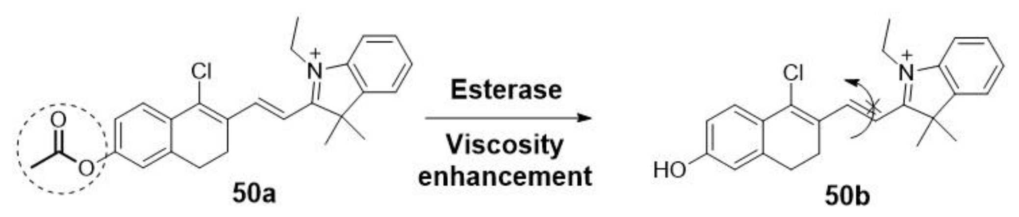 Molecules 28 06265 sch011