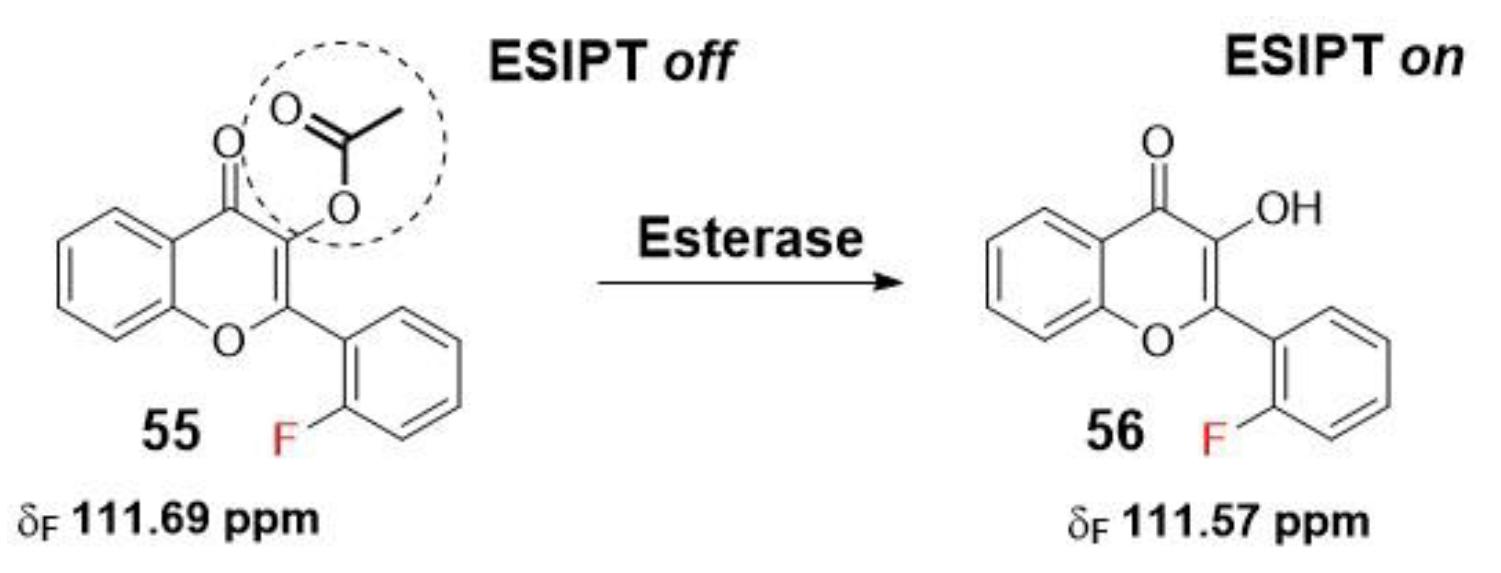 Molecules 28 06265 sch012