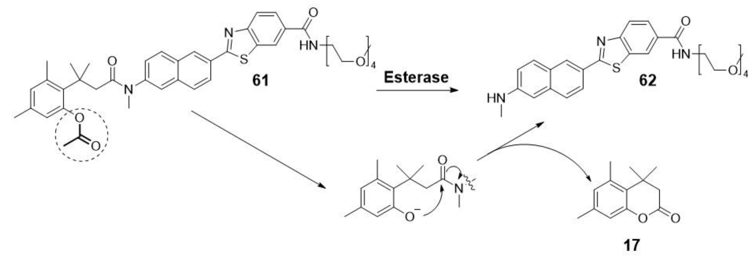 Molecules 28 06265 sch015