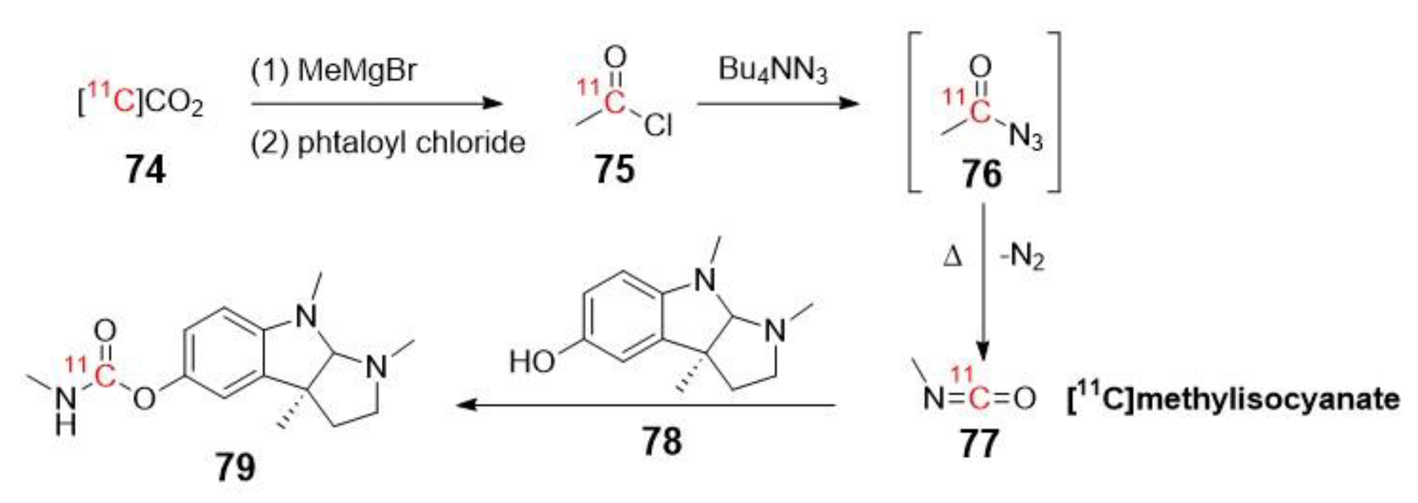 Molecules 28 06265 sch021