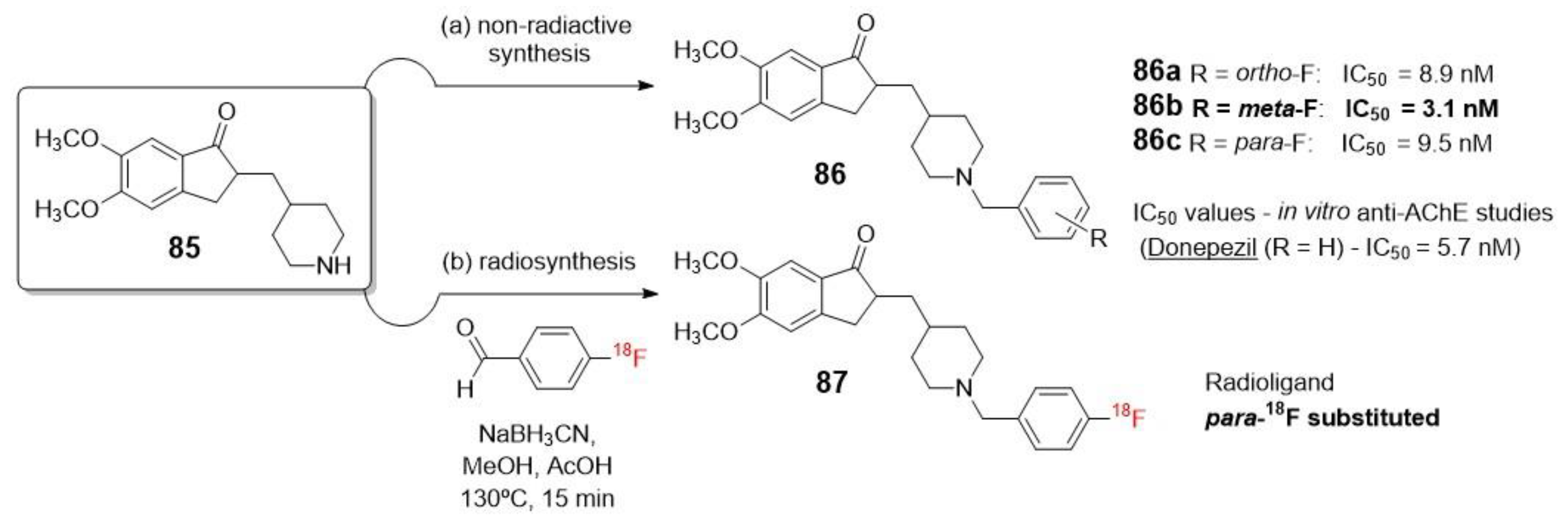 Molecules 28 06265 sch024