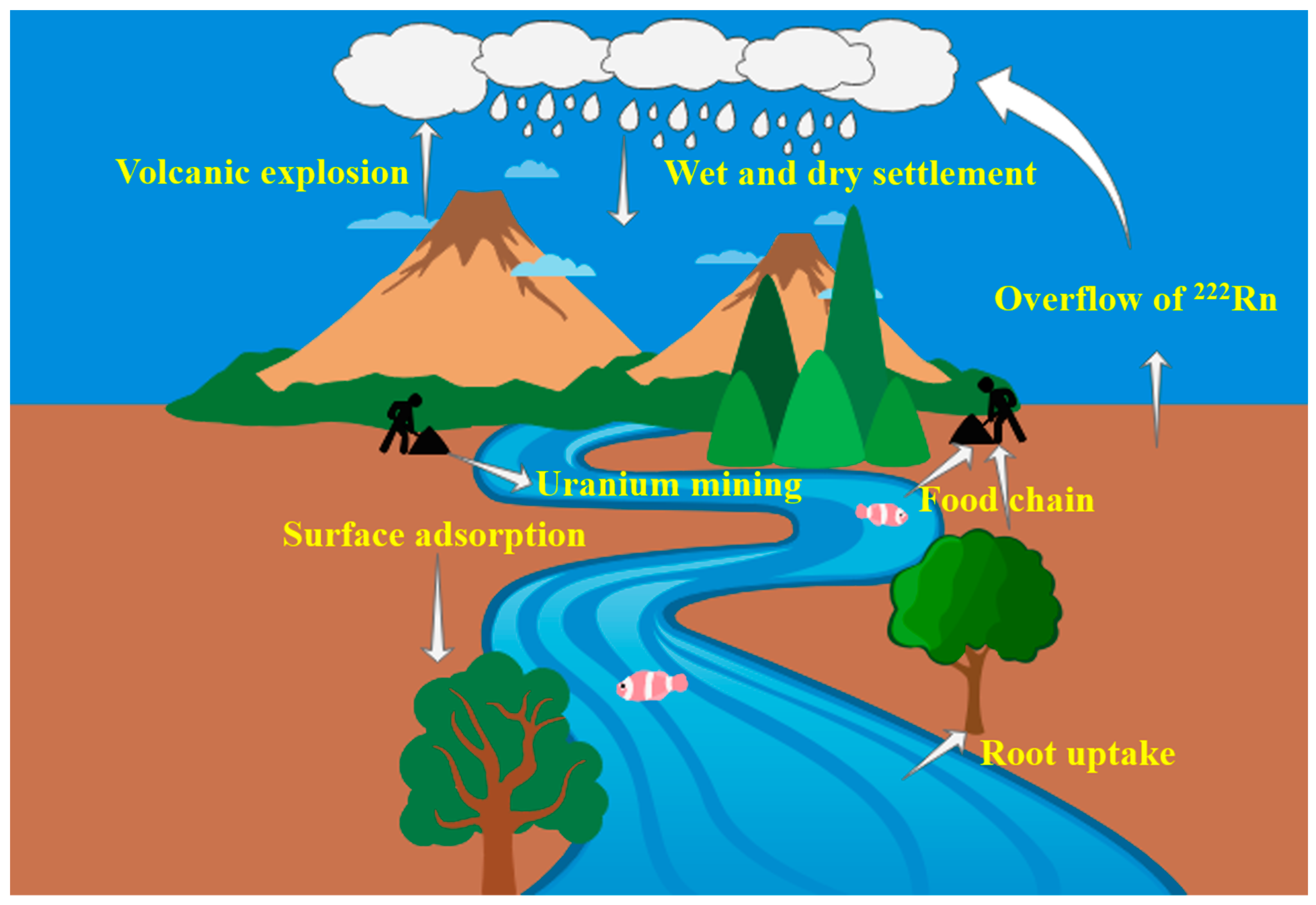 Molecules 28 06268 g002 Molecules 28 06268 g002