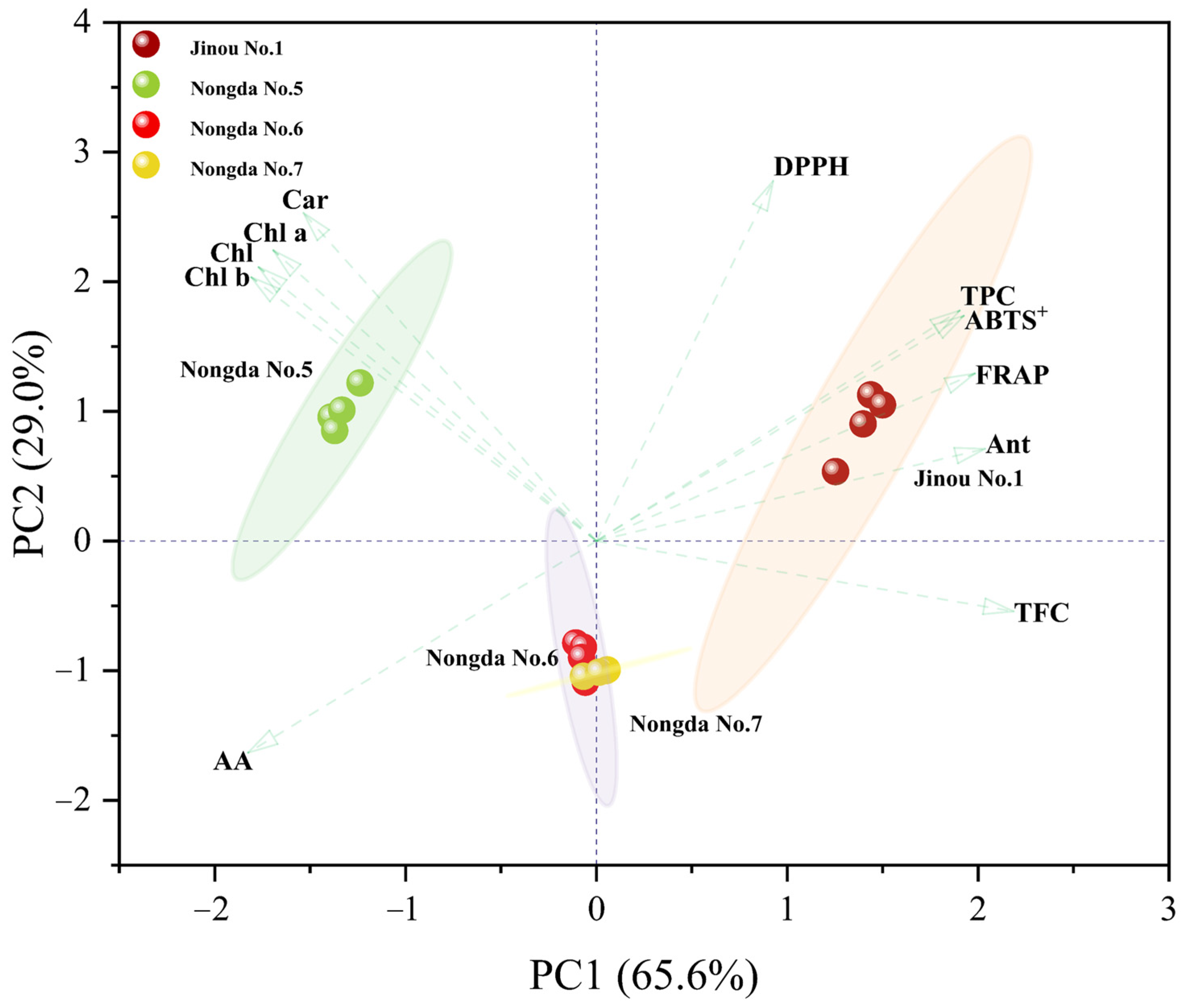 Molecules 28 06272 g002