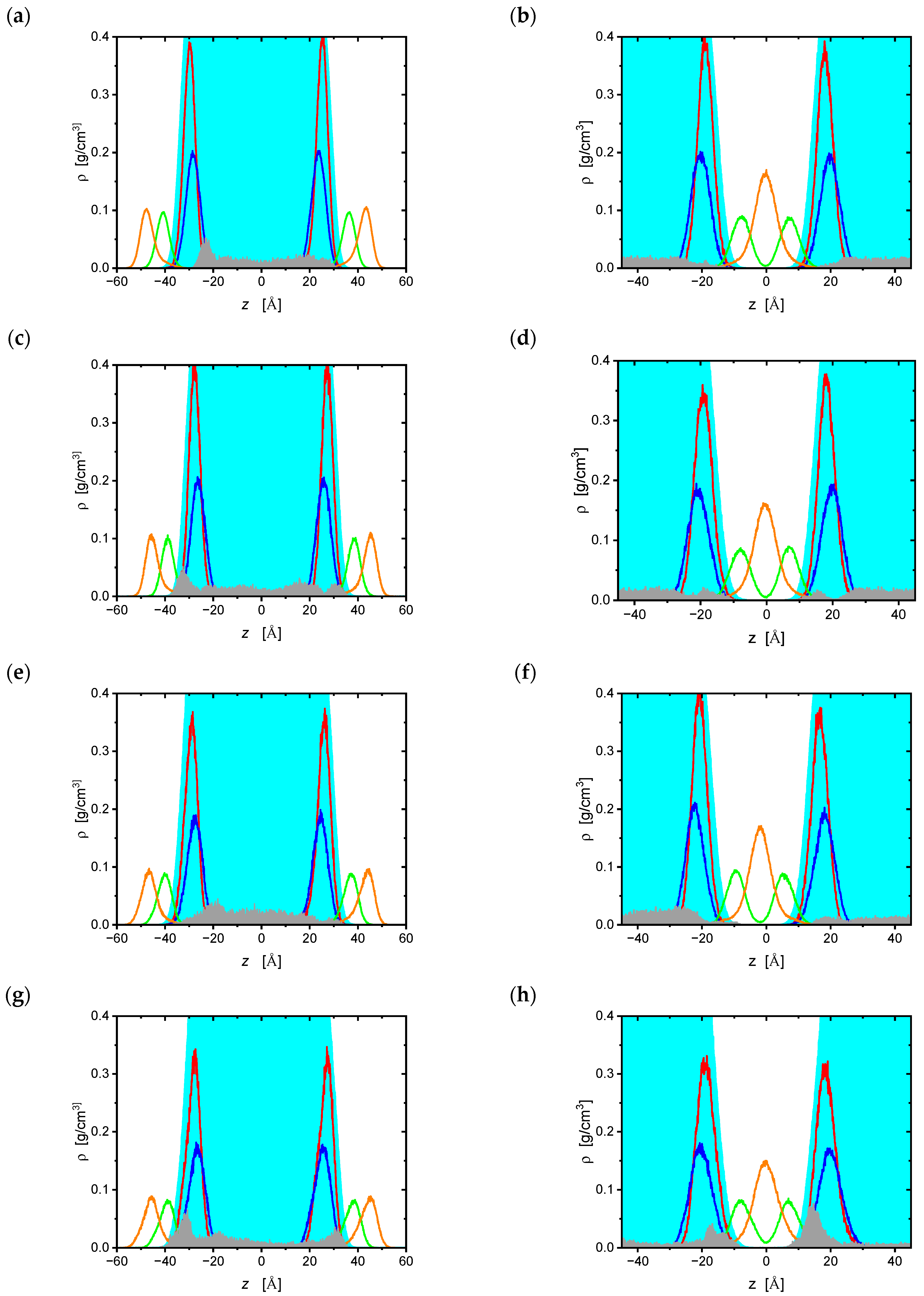 Molecules 28 06273 g003