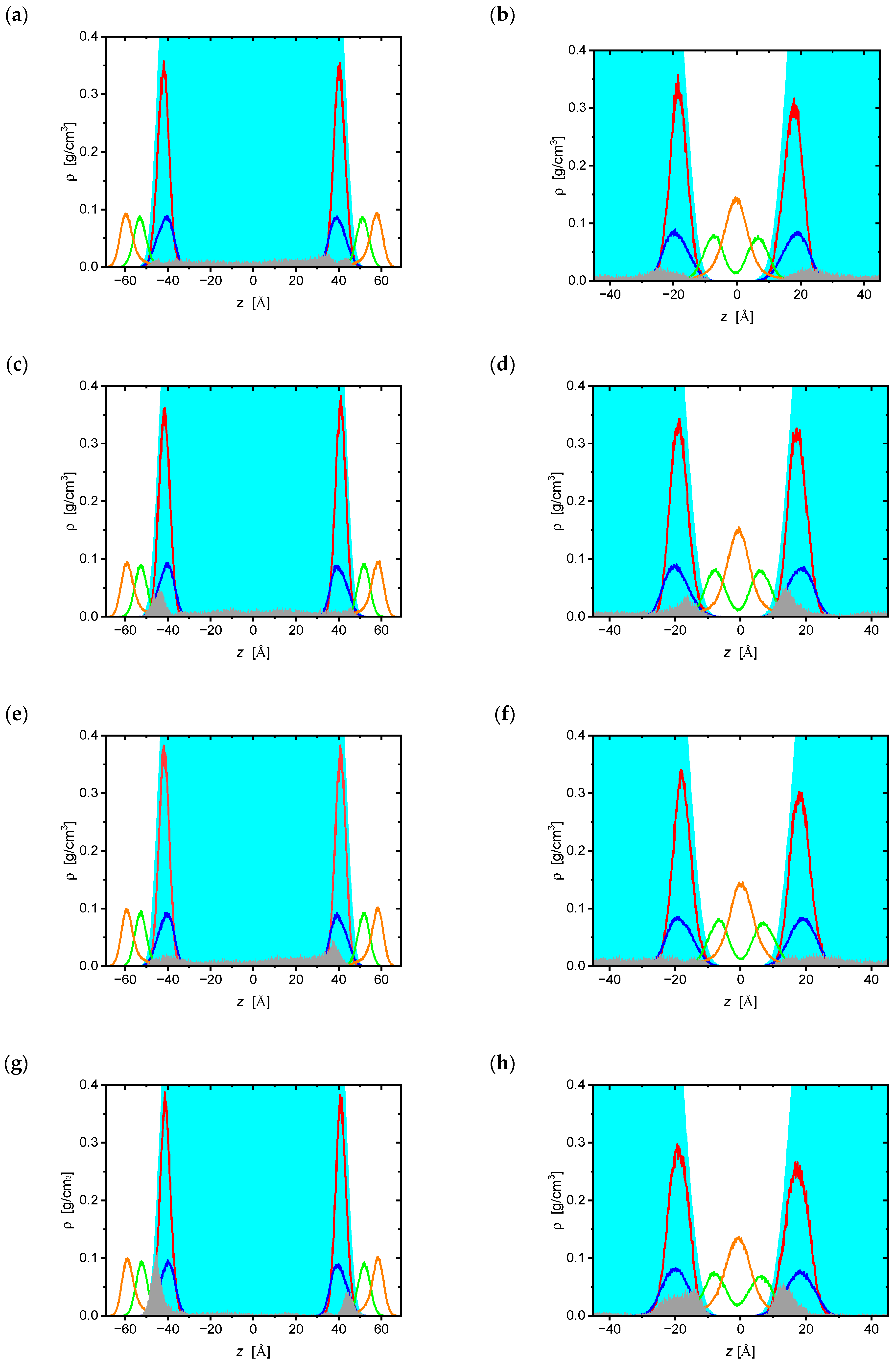 Molecules 28 06273 g004