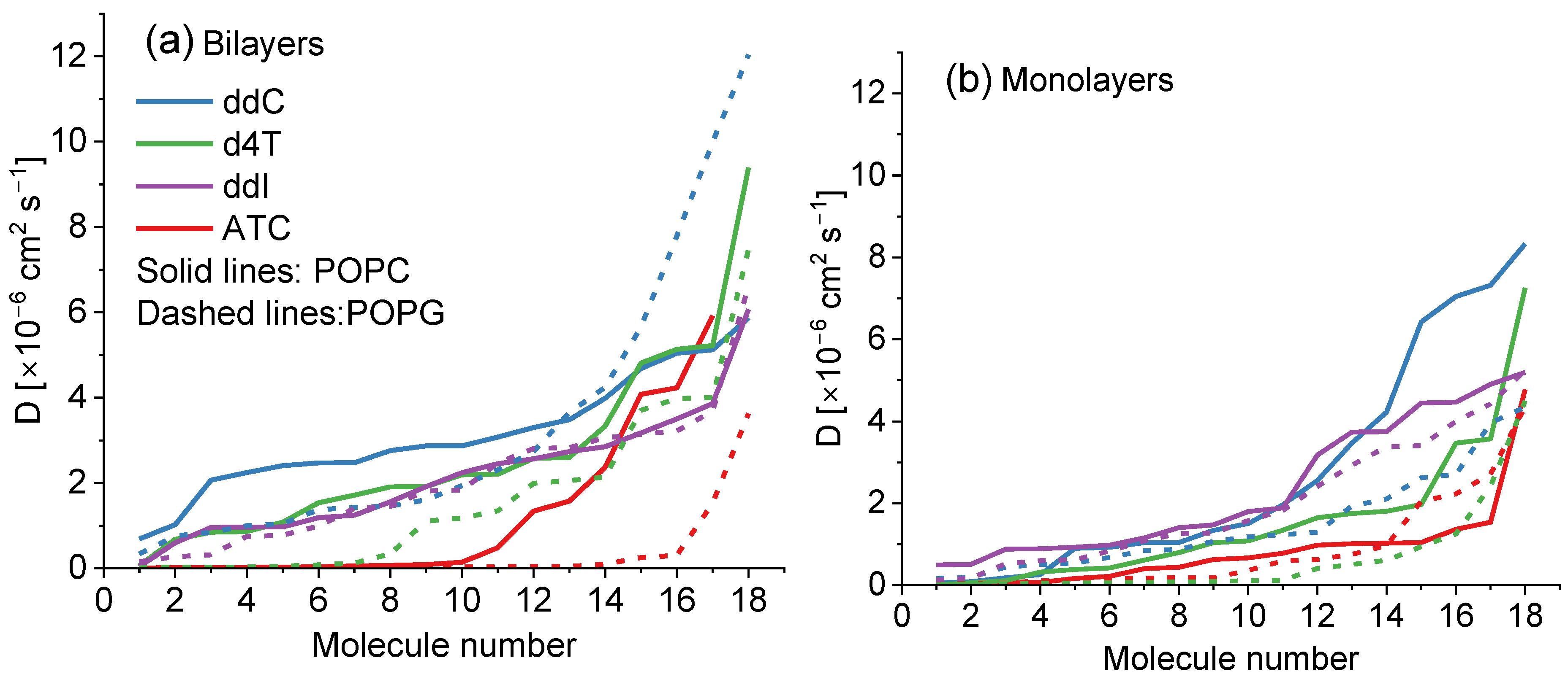 Molecules 28 06273 g006