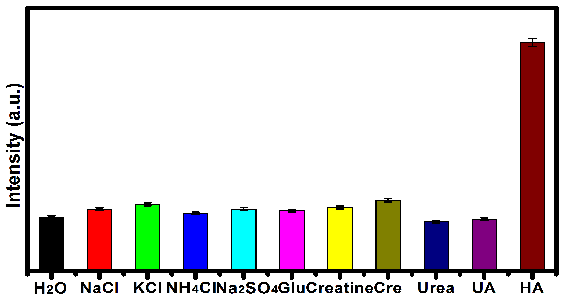 Molecules 28 06274 g002