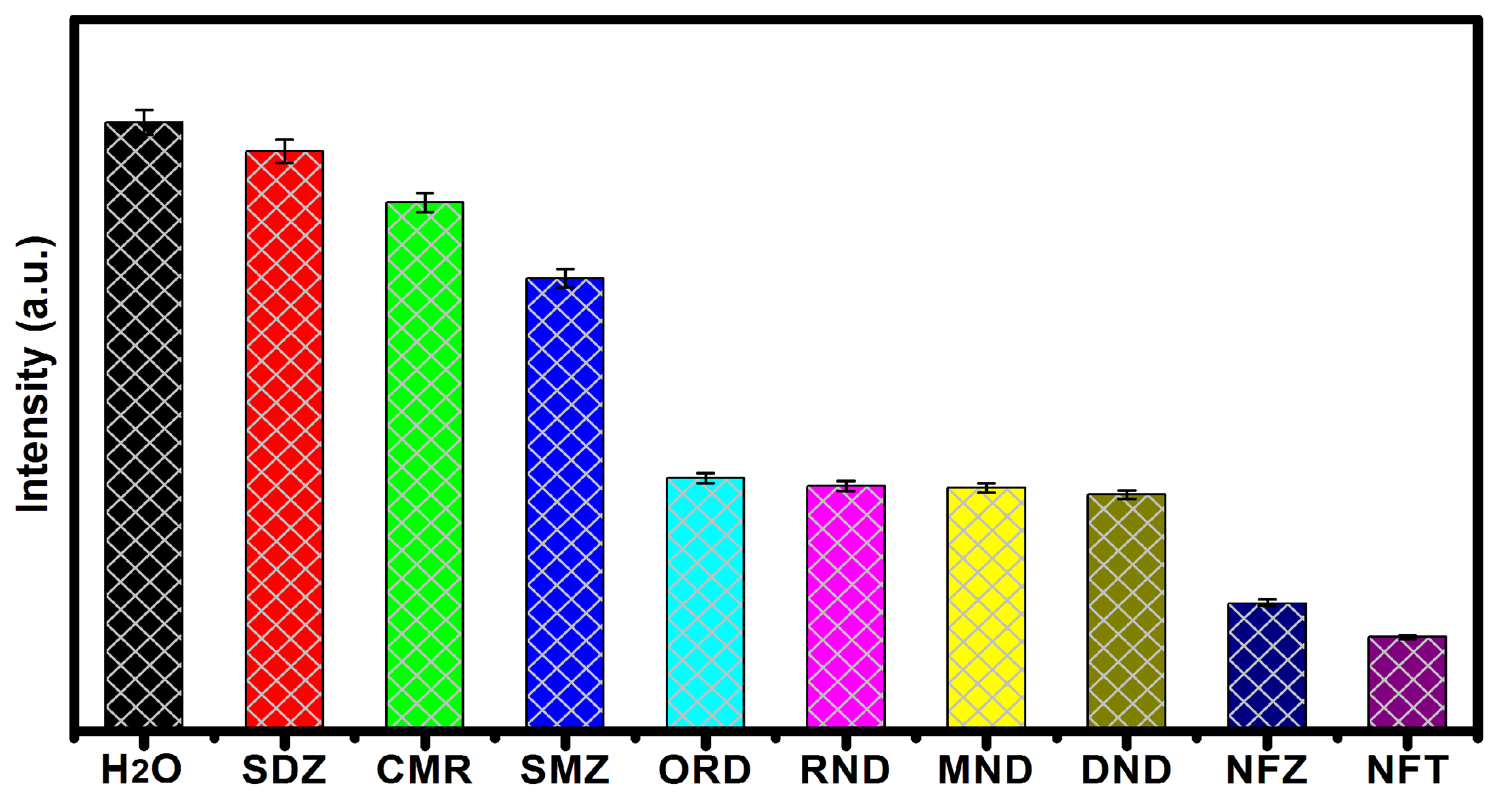 Molecules 28 06274 g004