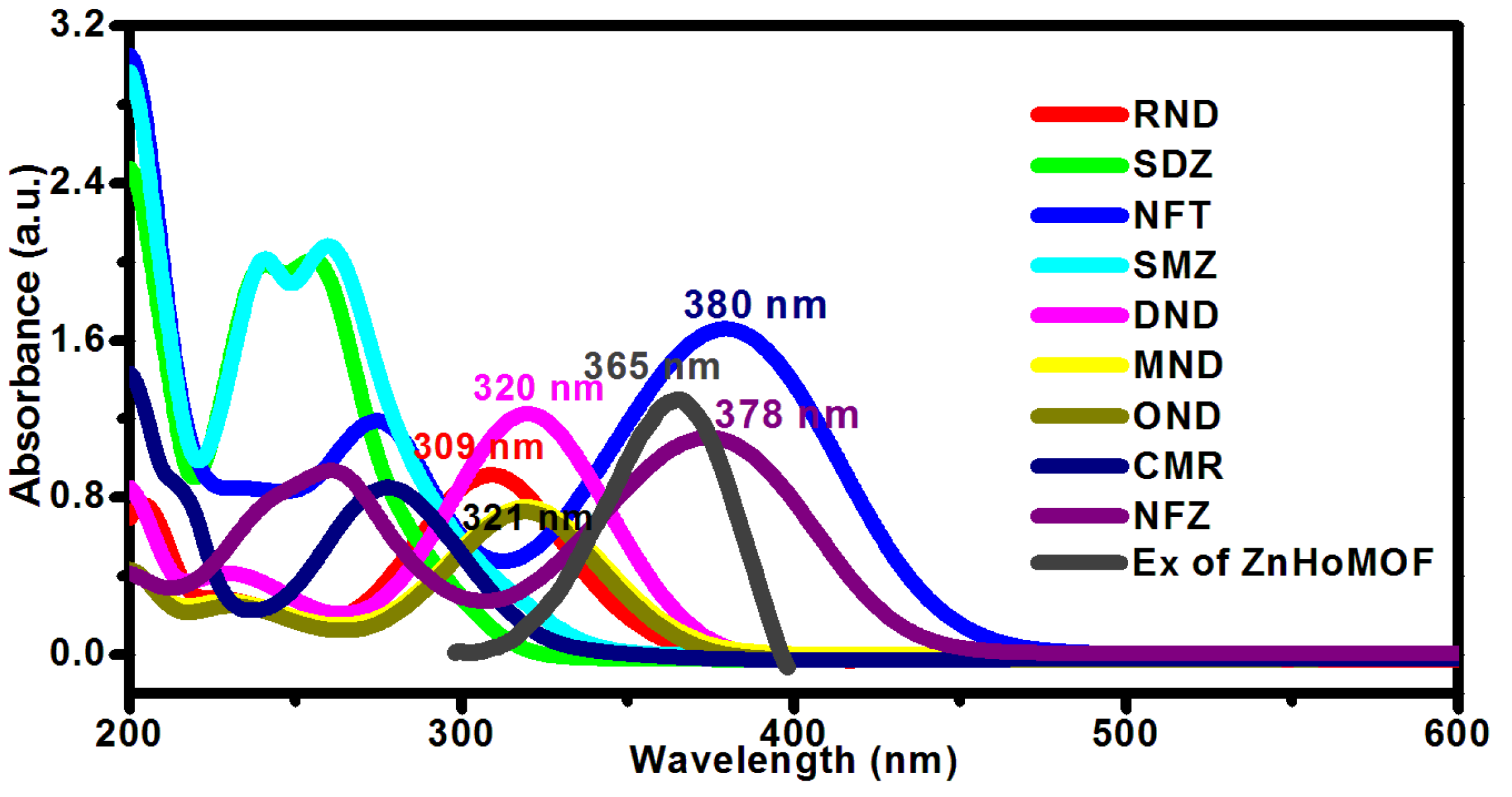 Molecules 28 06274 g008