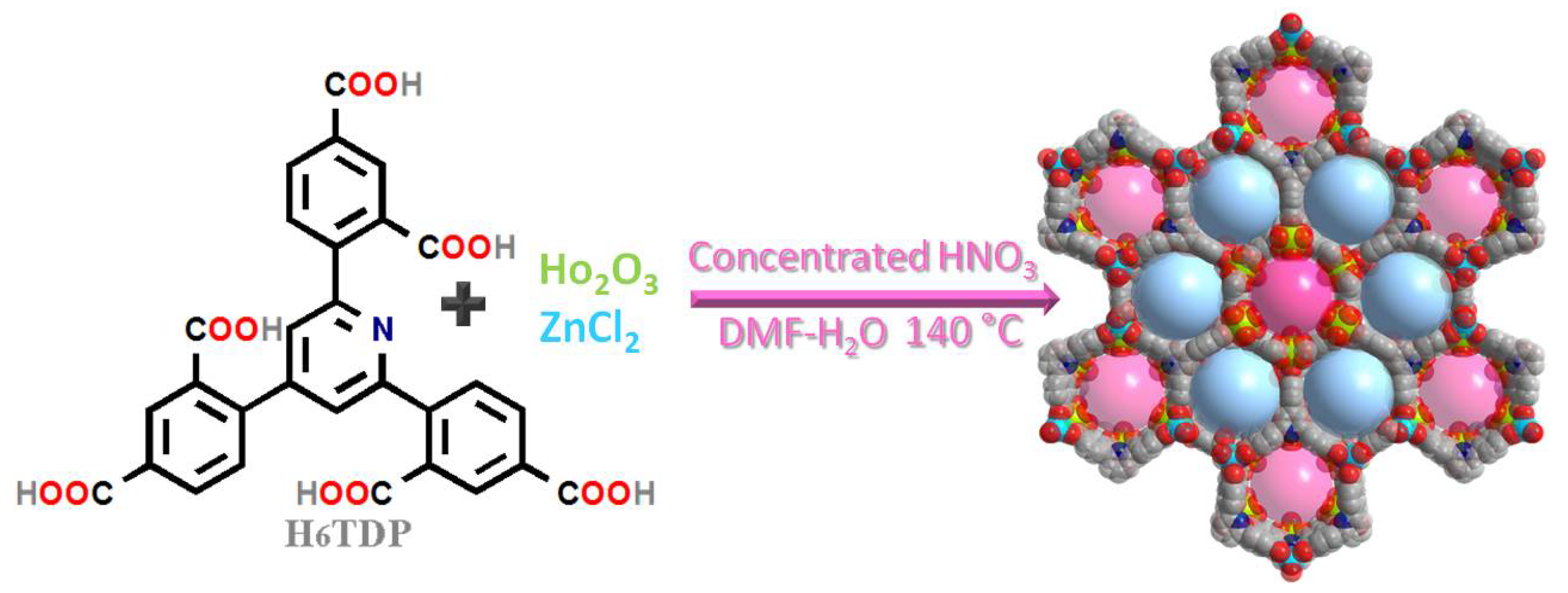 Molecules 28 06274 sch001