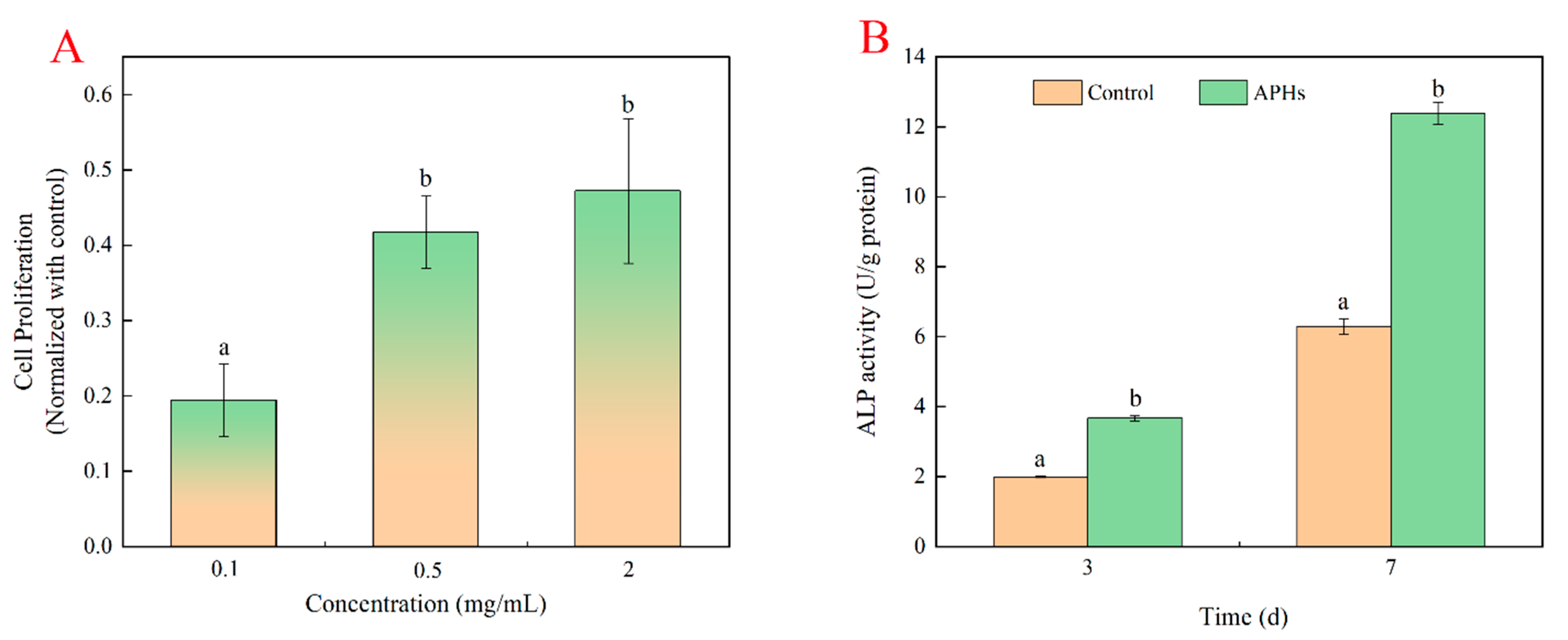 Molecules 28 06275 g003