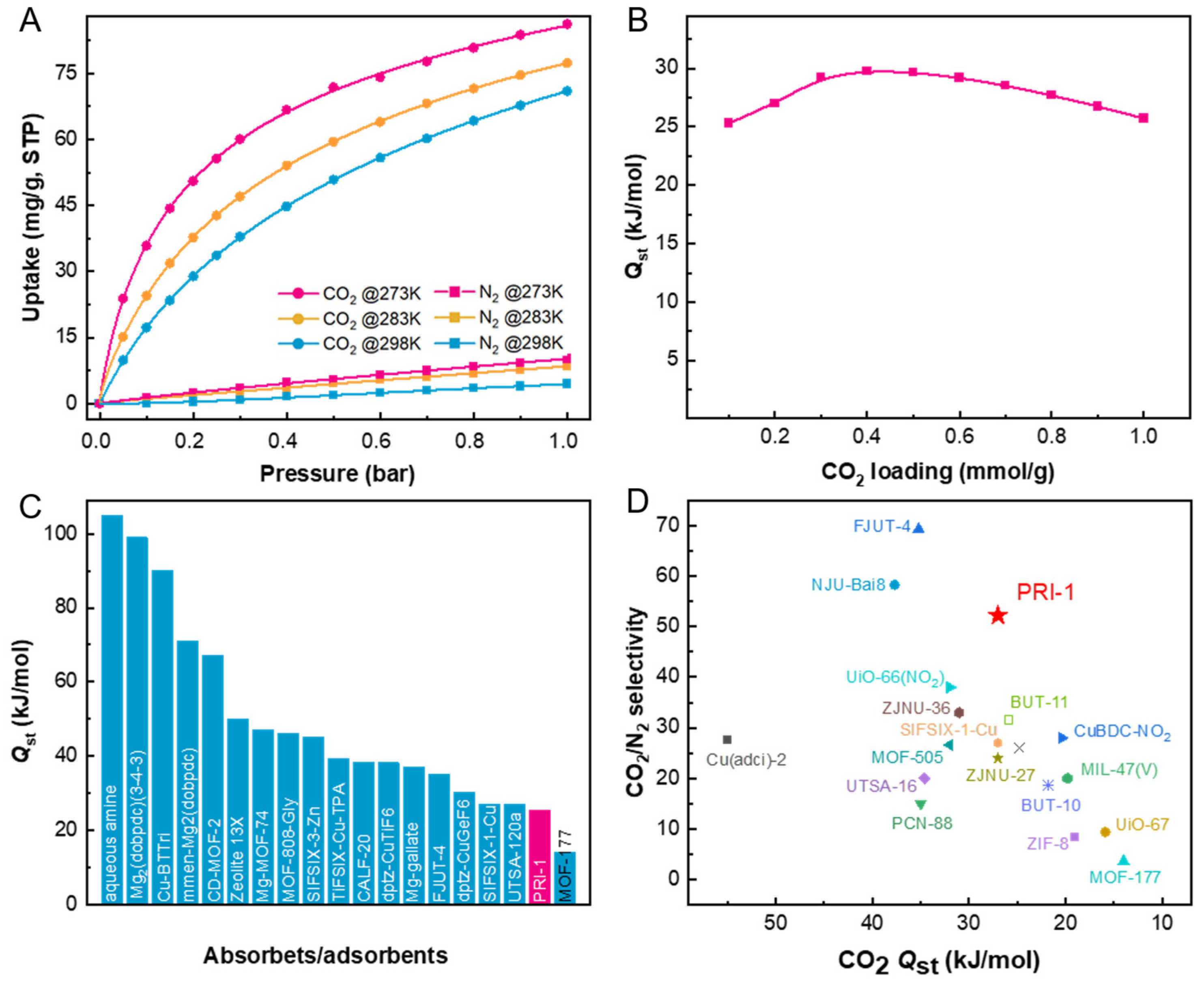 Molecules 28 06276 g002