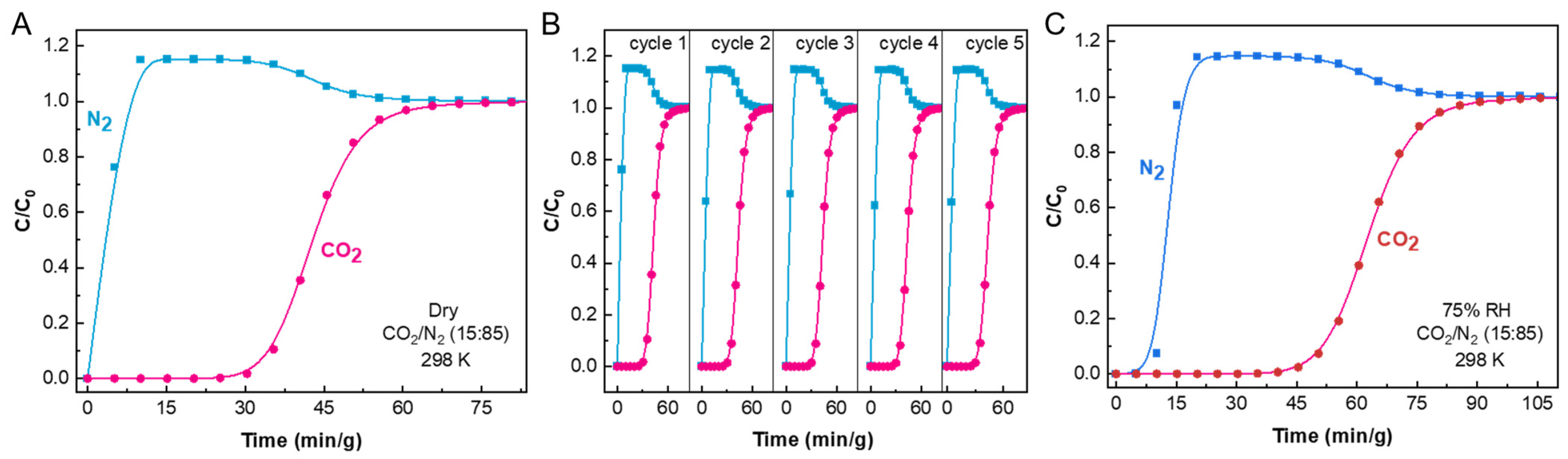 Molecules 28 06276 g004