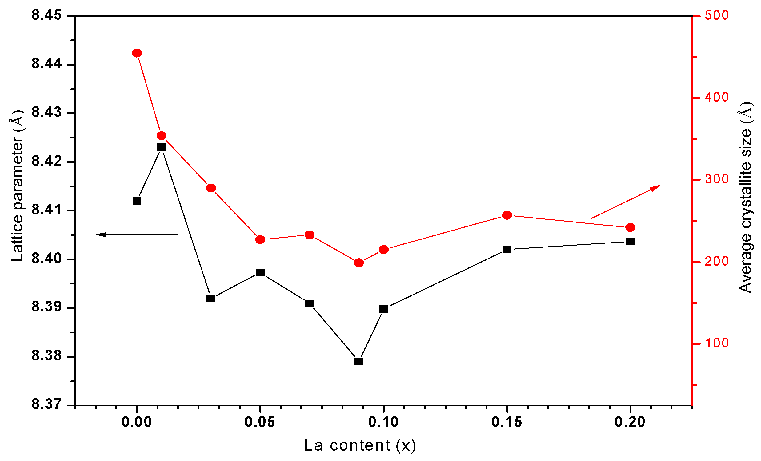 Molecules 28 06280 g004