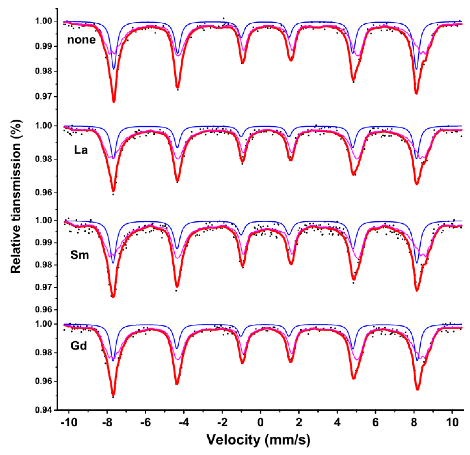 Molecules 28 06280 g011