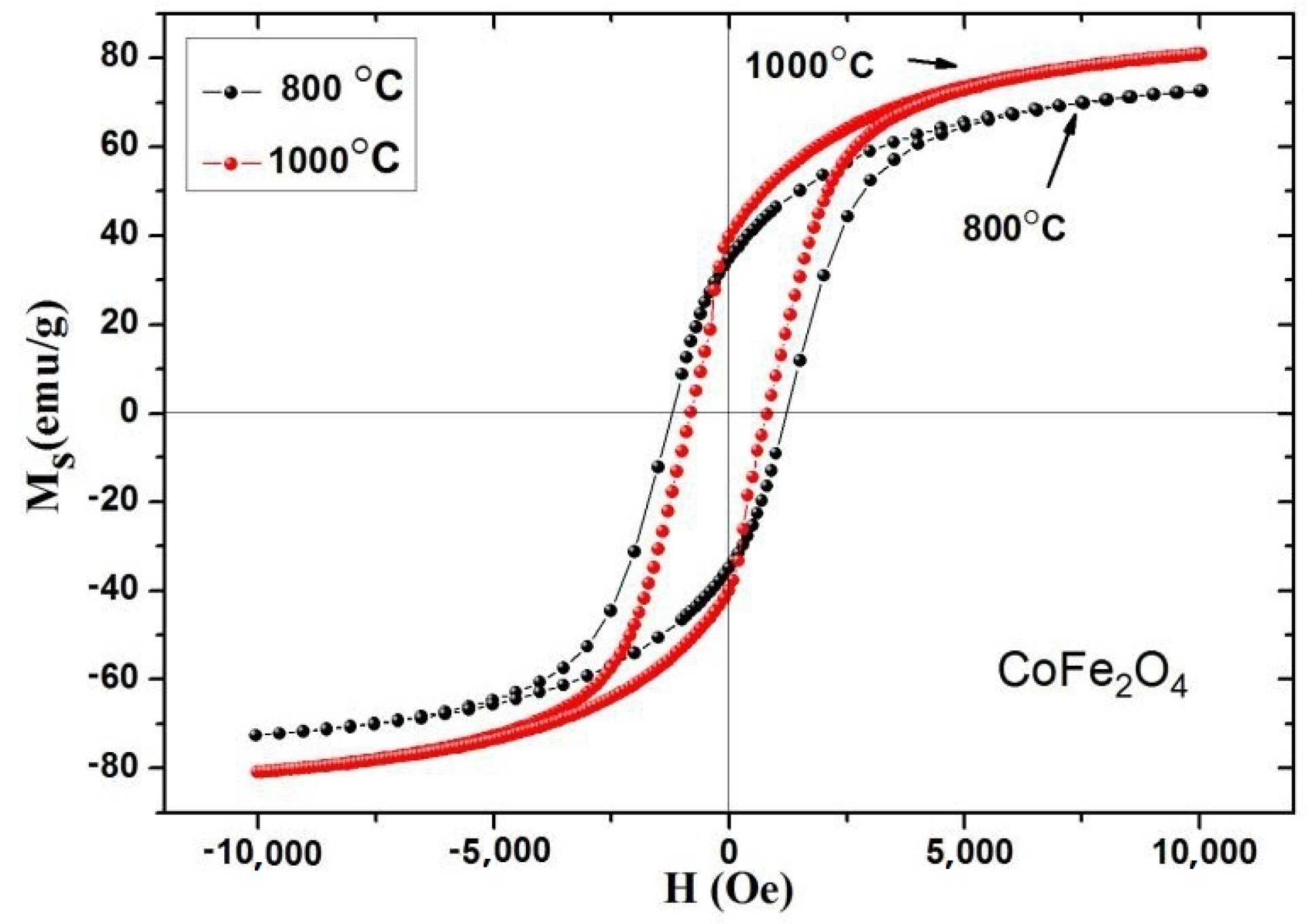 Molecules 28 06280 g017