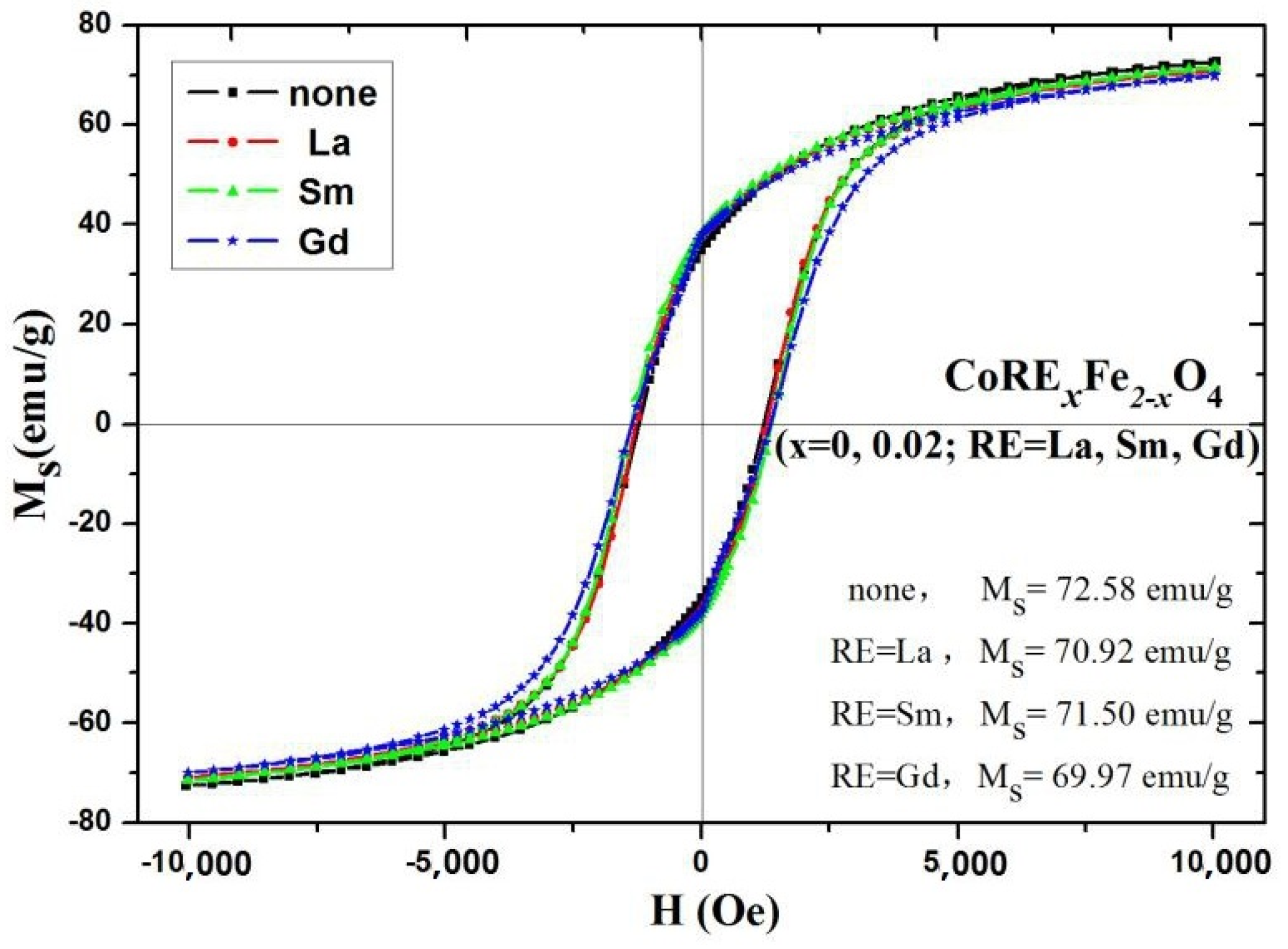 Molecules 28 06280 g018