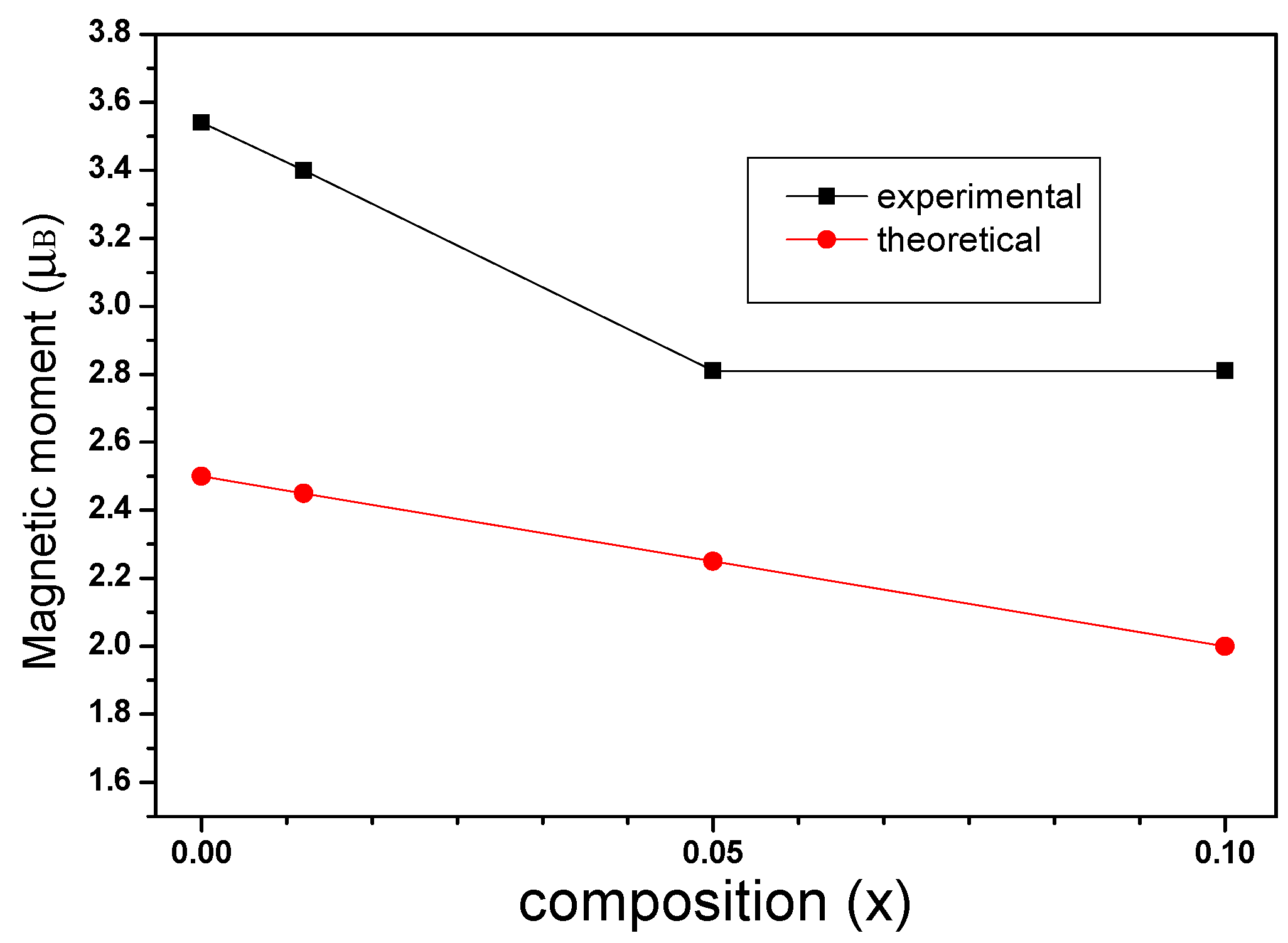Molecules 28 06280 g020