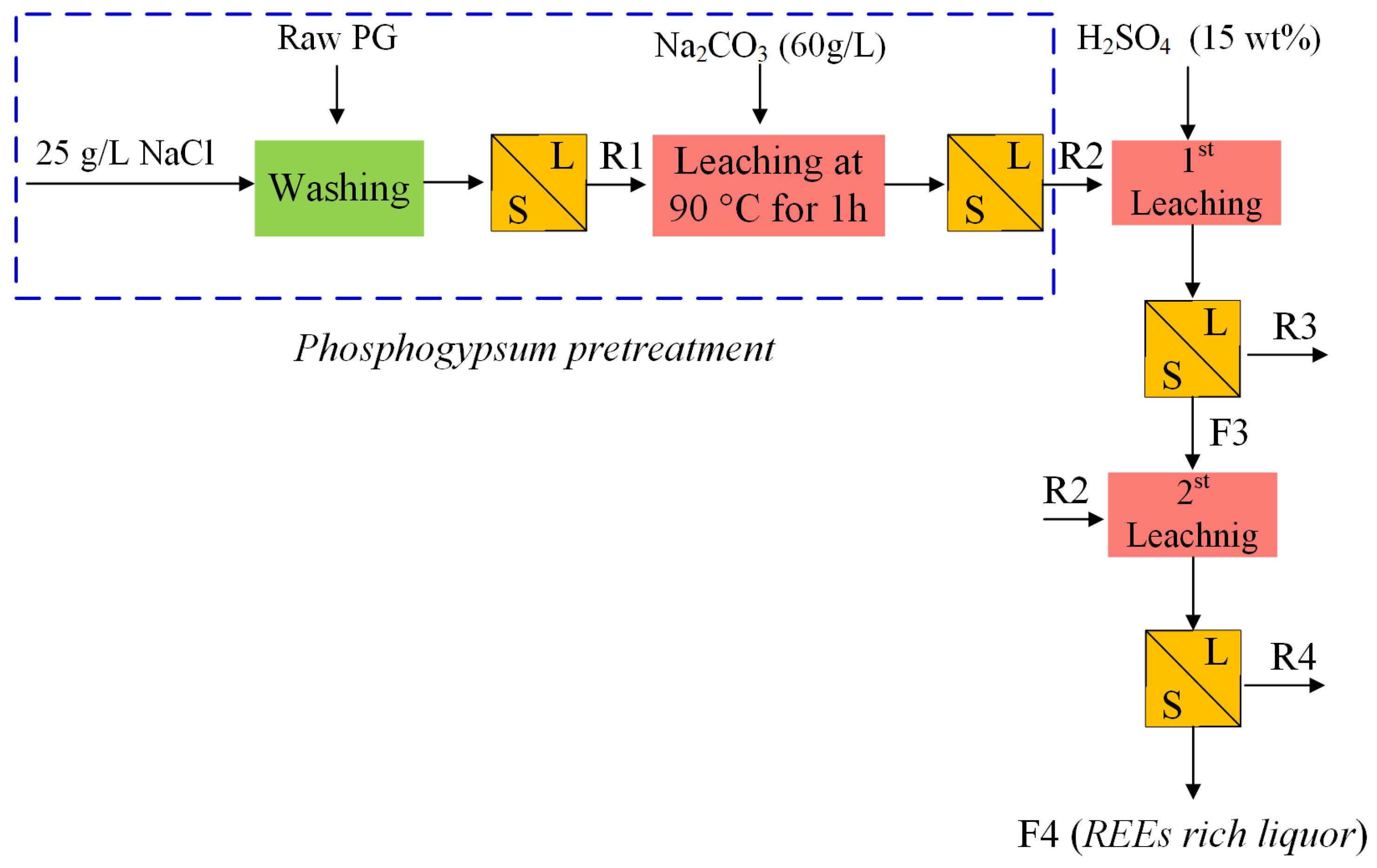 Molecules 28 06284 g008