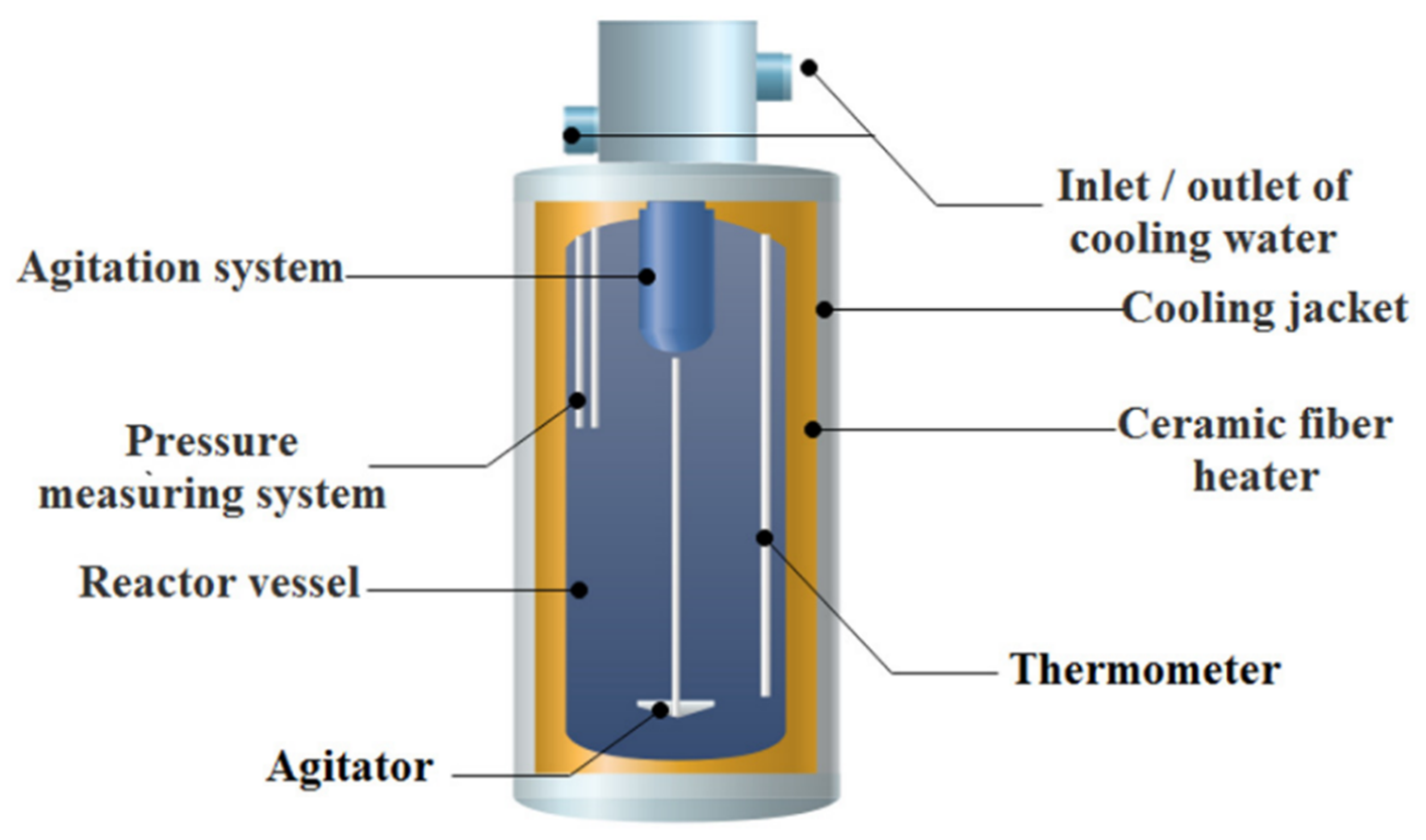 Molecules 28 06284 g009