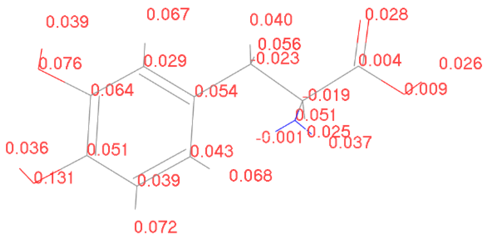 Molecules 28 06286 g015