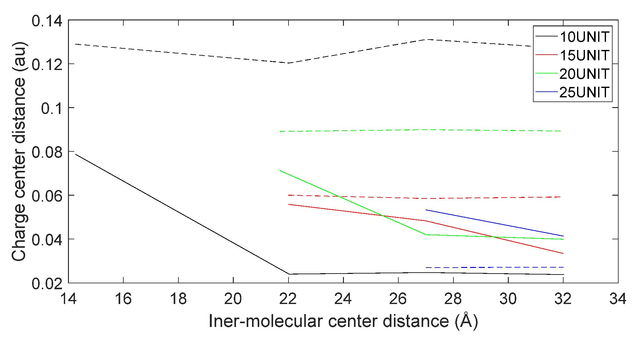 Molecules 28 06286 g017