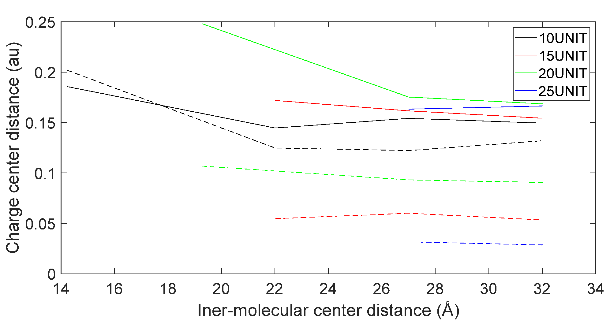 Molecules 28 06286 g019