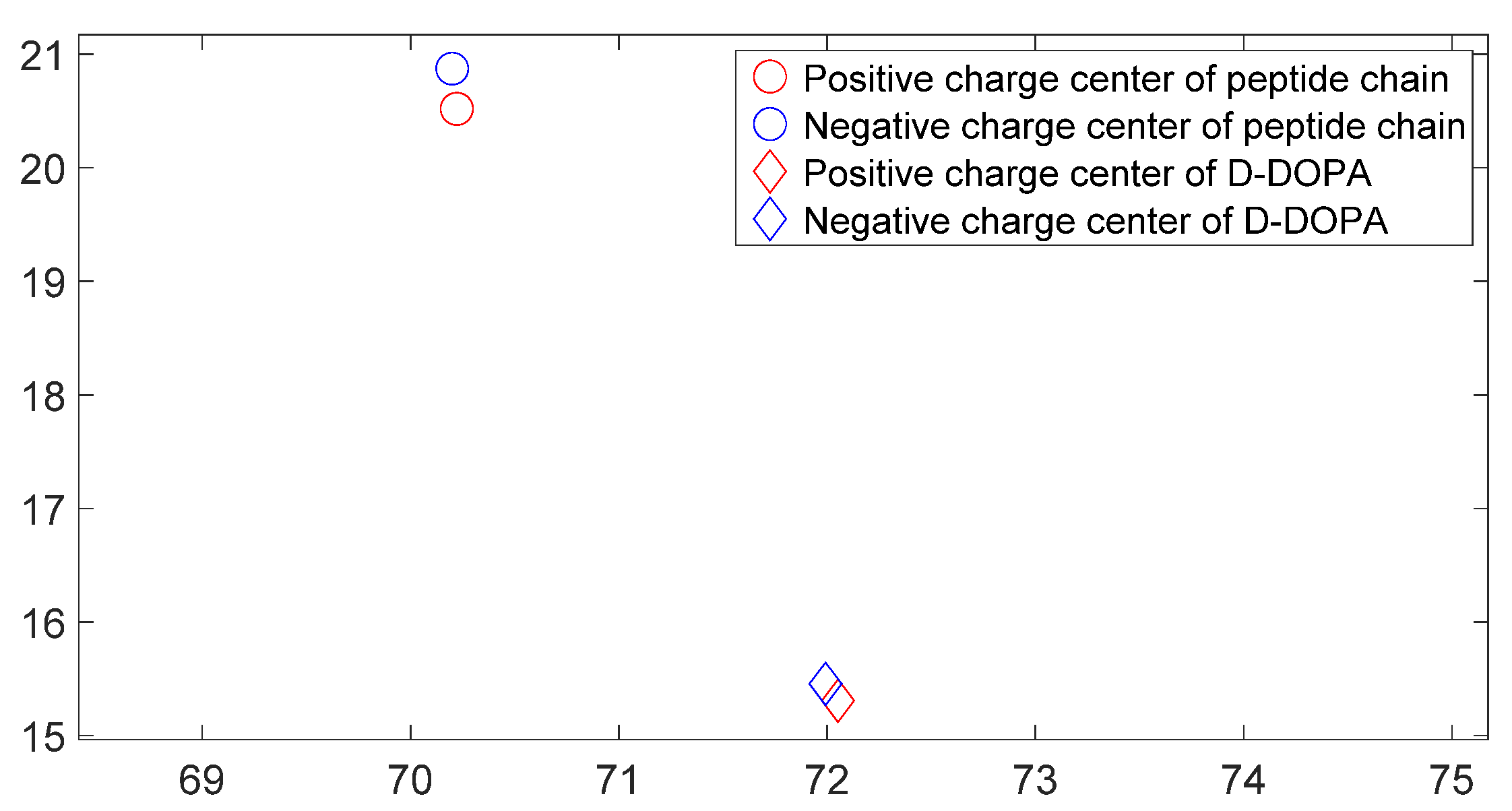 Molecules 28 06286 g027